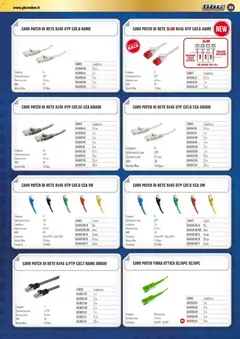 Anteprima del volantino Volantino GBC	 valido a partire dal 01.11.2025 | Pagina: 35 | Prodotti: Cavo, Presa