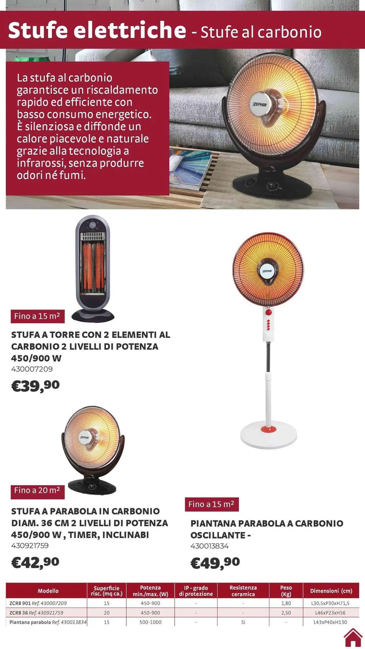 Volantino Brico Center del 01.10.2025 | Pagina: 11 | Prodotti: Stufa