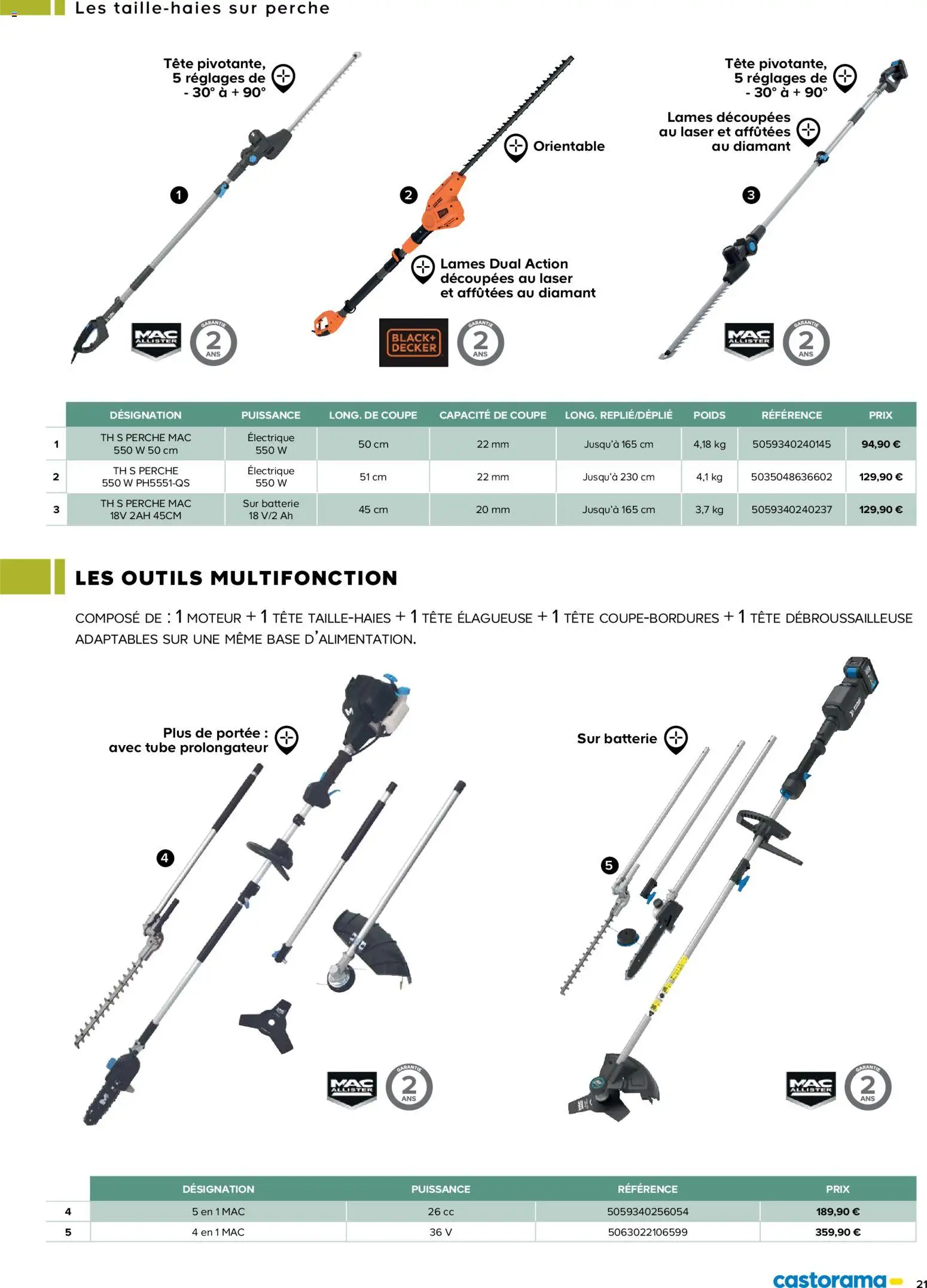 {H1} | Page: 21 | Produits: Base, Poids, Débroussailleuse, Batterie