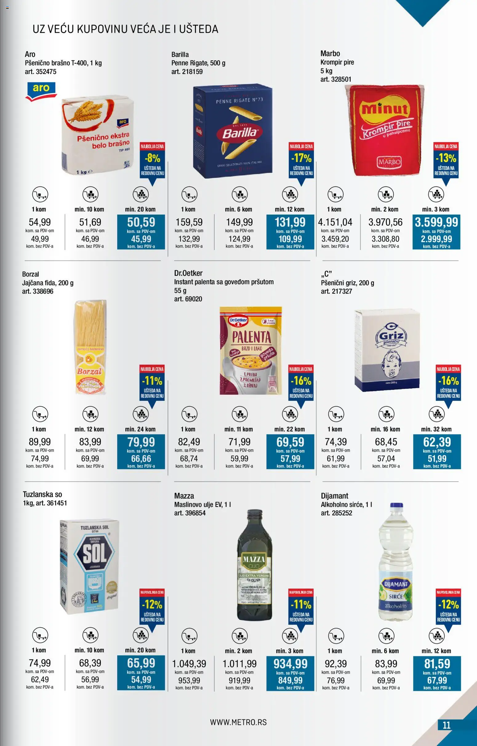 Metro katalog - važi od 01.11.2025 | Strana: 11 | Proizvode: Palenta, Brašno, Pšenično brašno, Sirće