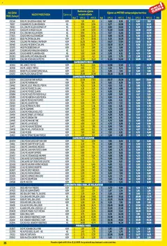 Metro - Profi cijena - Pregled kataloga iz trgovine Metro, vrijedi od 01.12.2025 | Stranica: 35 | Proizvodi: Riba, Mrkva, Losos, Poriluk