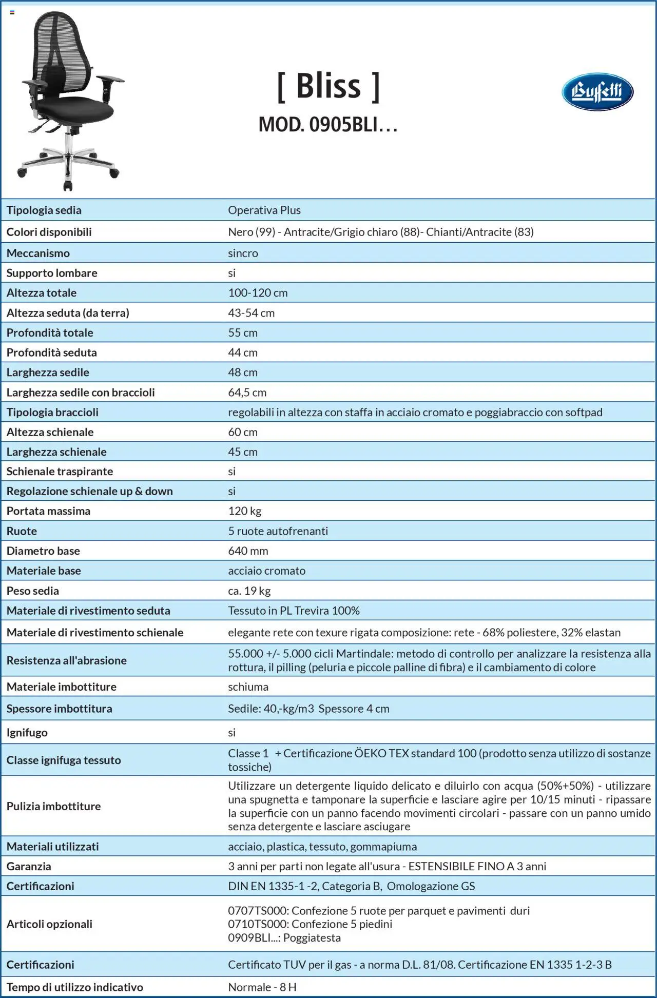 Volantino Buffetti del 28.06.2025 | Pagina: 108 | Prodotti: Acqua, Braccioli, Sedia, Terra