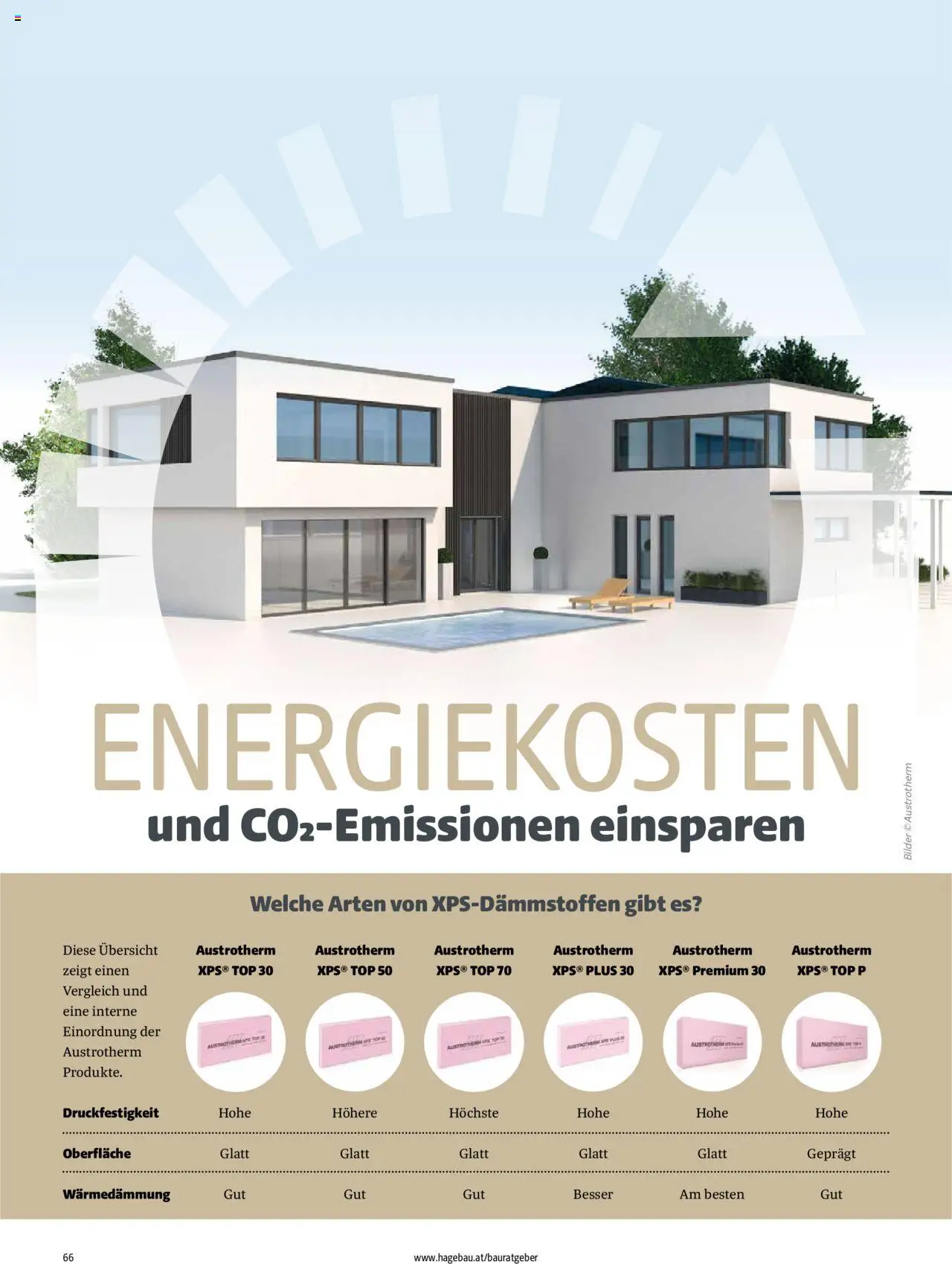 Hagebau Katalog Baurategeber gültig ab 07.04.2025 | Seite: 66