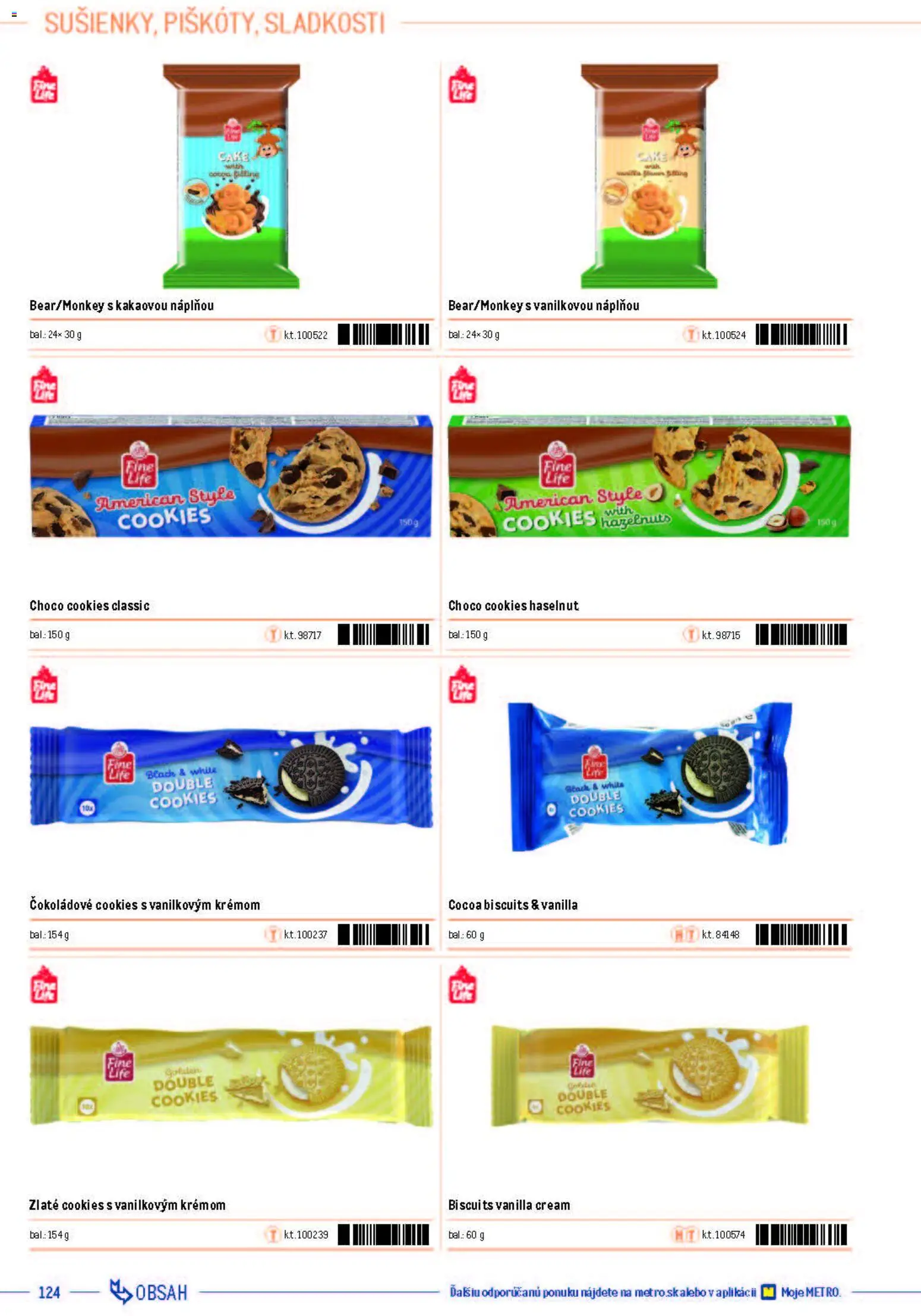 Nové Metro akcie – leták je platný od 05.12.2025 | Strana: 124