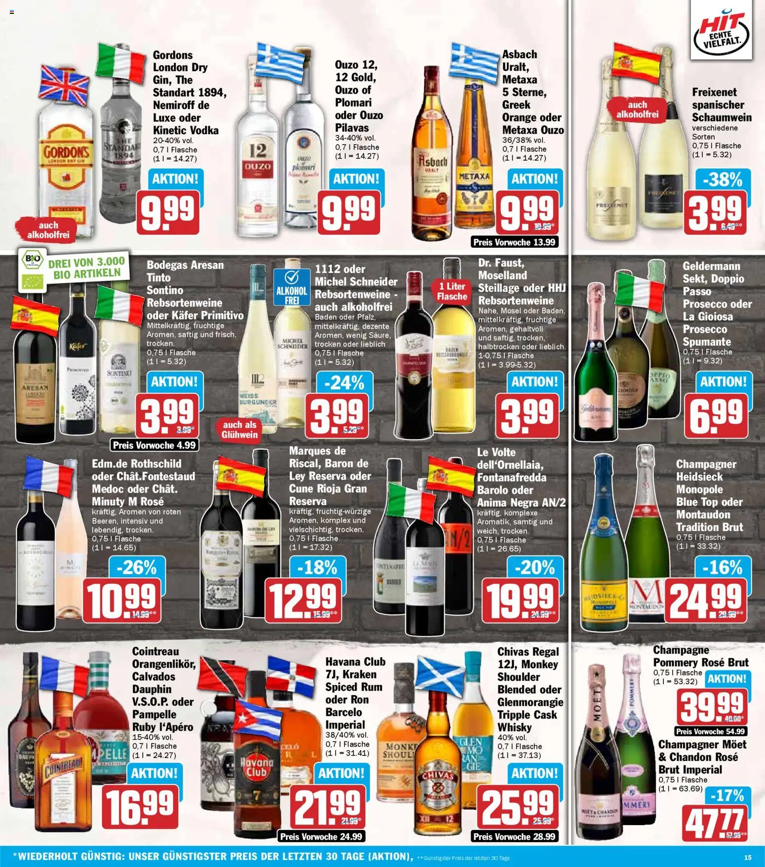 HIT Prospekt 	 – gültig ab 24.11.2025 | Seite: 15 | Produkte: Whisky, Ouzo, Prosecco, Vodka
