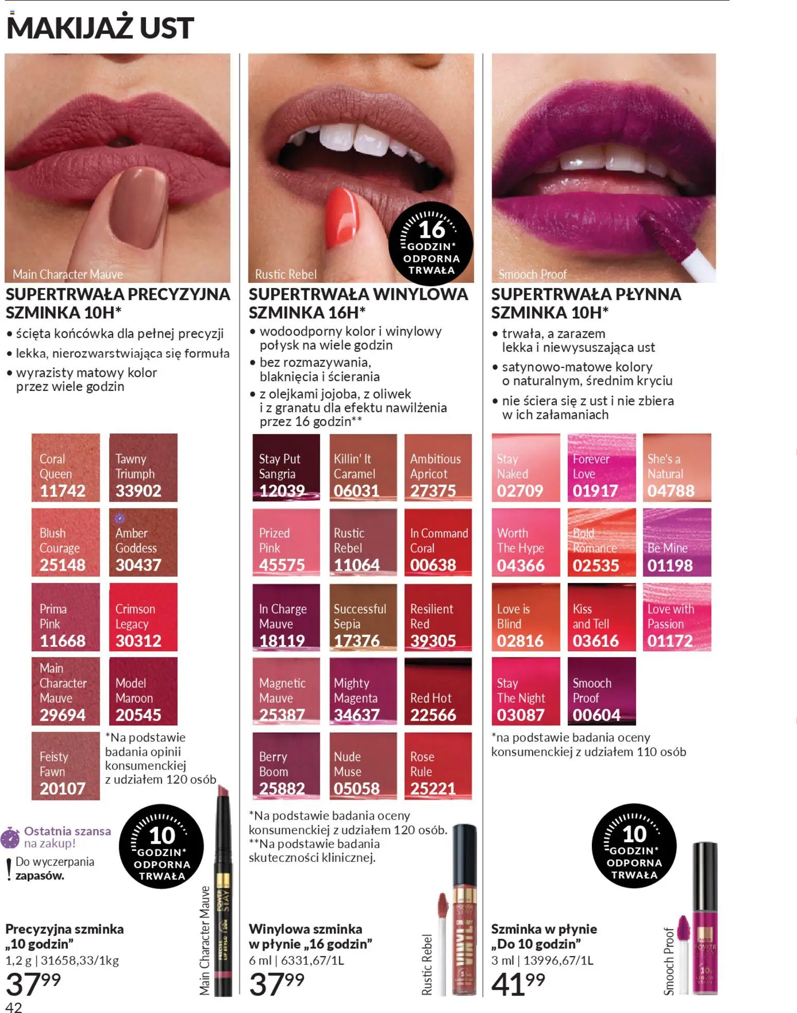 Avon Katalog 4 2026 od 01.04.2026 | 🔥 Mega okazje, które musisz zobaczyć! | Polska