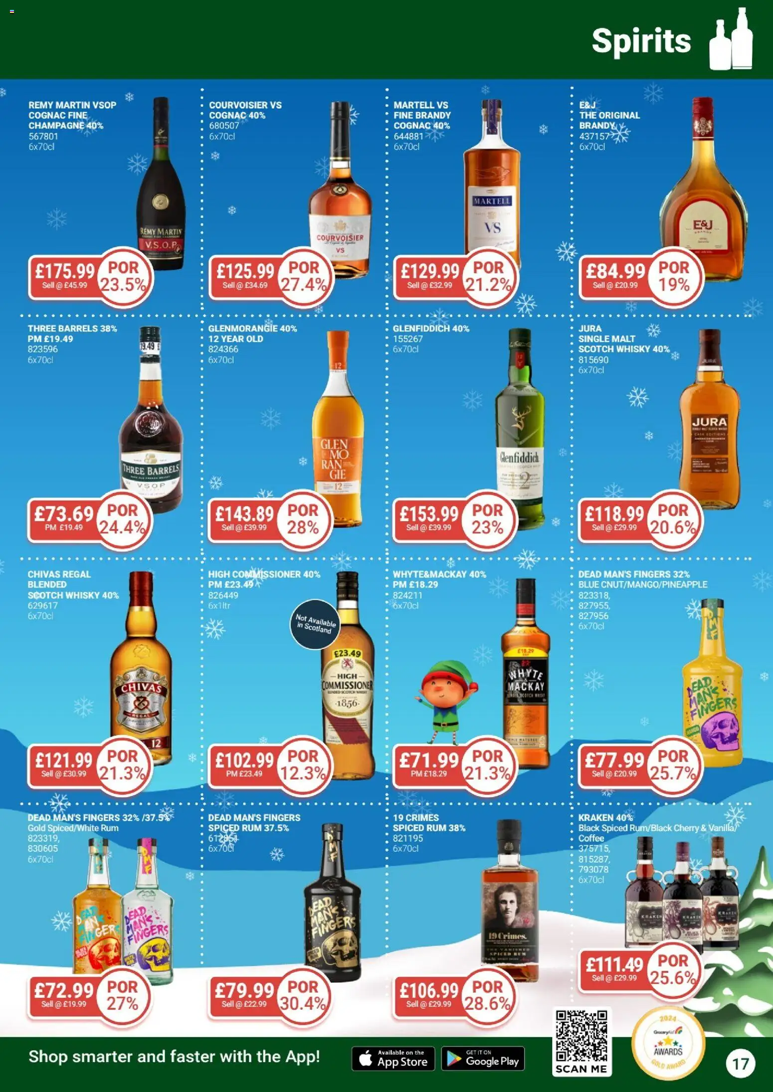 {H1} | Page: 17 | Products: Scotch whisky, Coffee, Whisky, Champagne