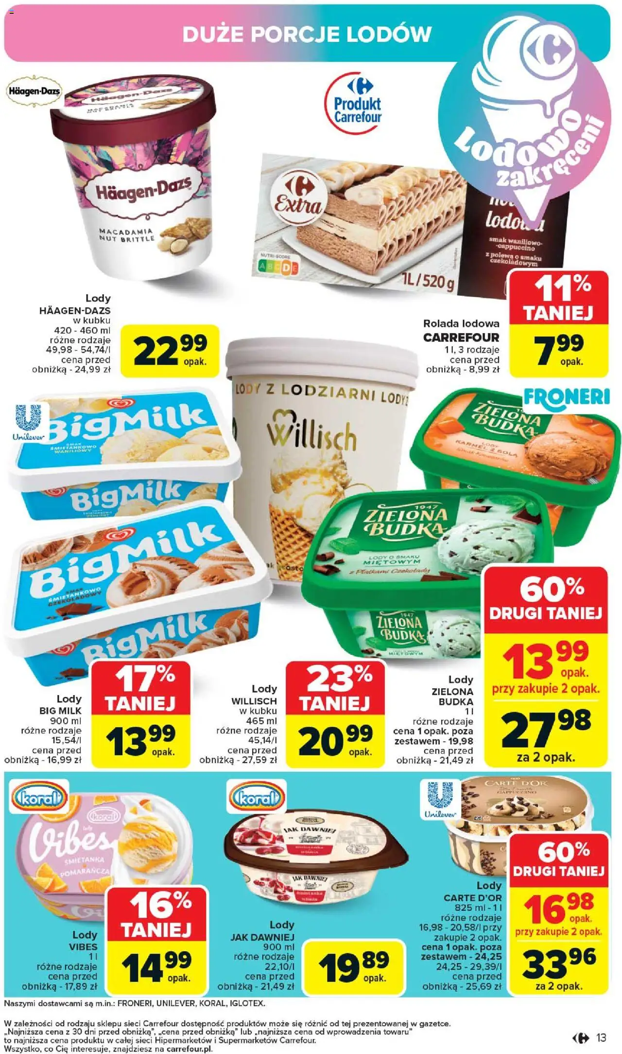 Carrefour Gazetka od 02.06.2025 | Strona: 15 | Produkty: Rolada, Rolada lodowa, Big Milk, Lody