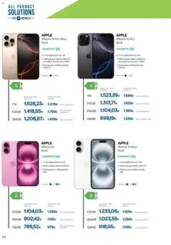  | Σελίδα: 112 | Προϊόντα: Iphone