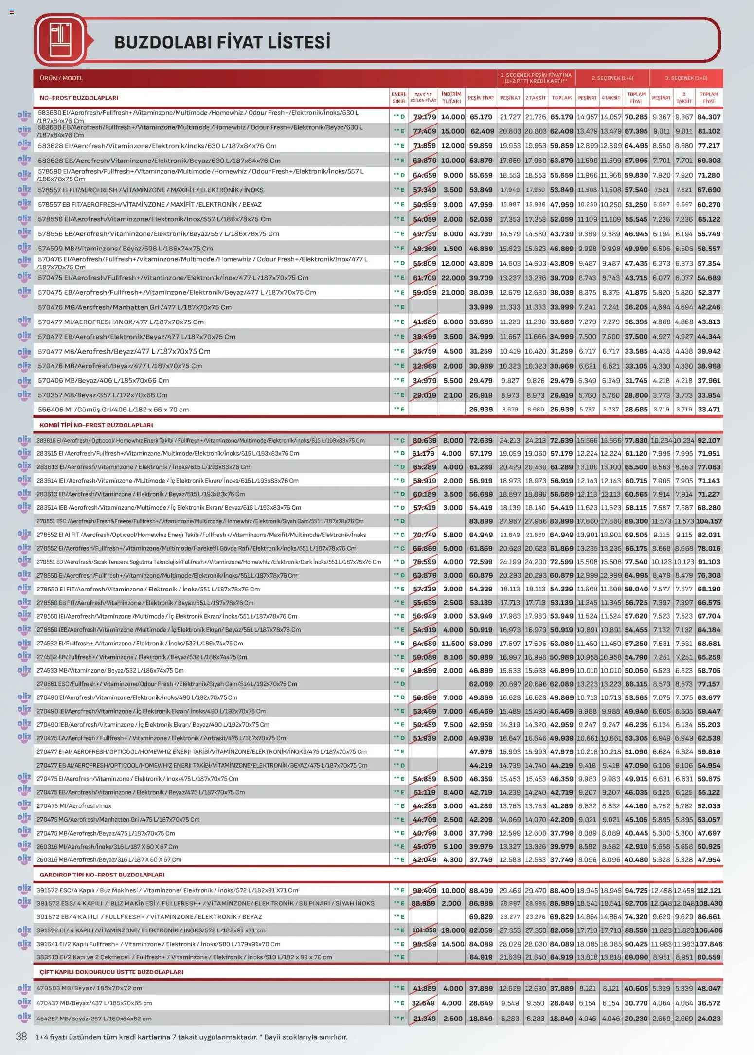 Arçelik Katalog - 01.12.2025 tarihinden itibaren geçerlidir | Sayfa: 38
