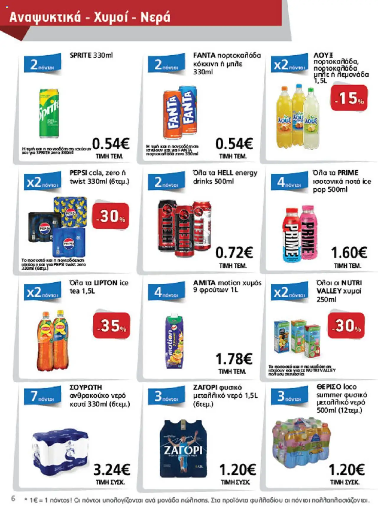  | Σελίδα: 6 | Προϊόντα: Νερό, Κουτί, Ανθρακούχο νερό, Μεταλλικό νερό