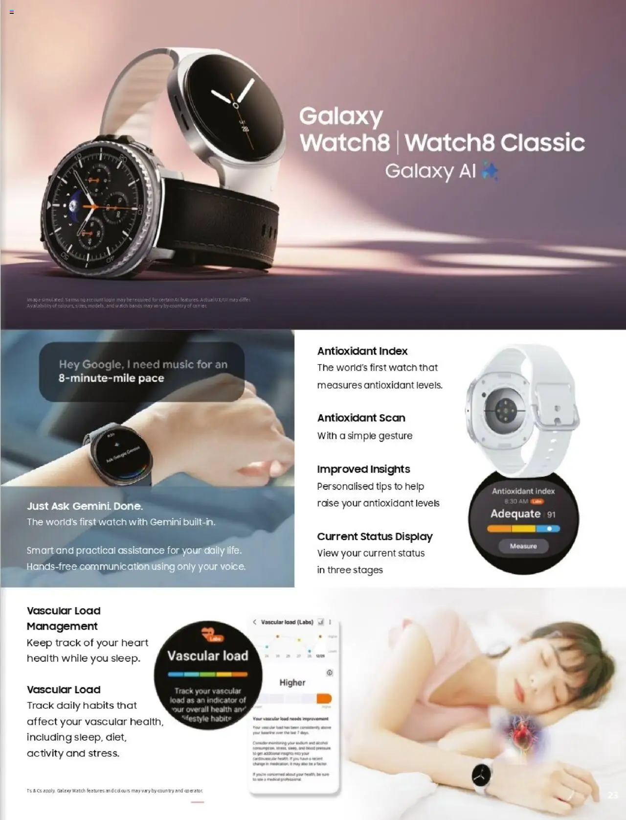 Vodacom Deals │ valid from 08.08.2025 | Page: 22 | Products: Watch