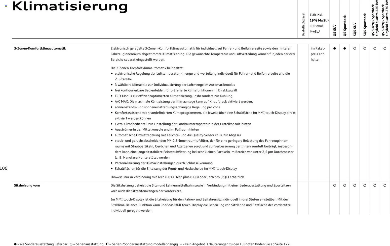 Audi Q5 – gültig ab 28.10.2025 | Seite: 106 | Produkte: Klimaanlage