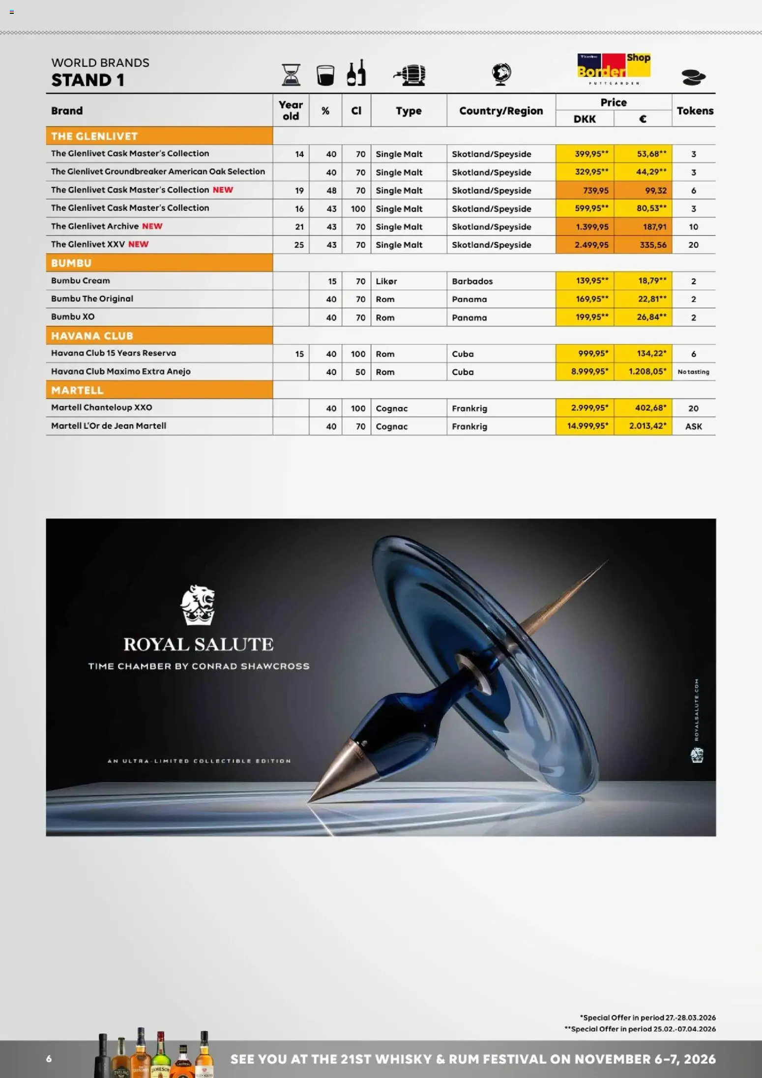 Bordershop tilbudsavis – gyldig fra 27.03.2026 | Side: 6 | Produkter: Whisky