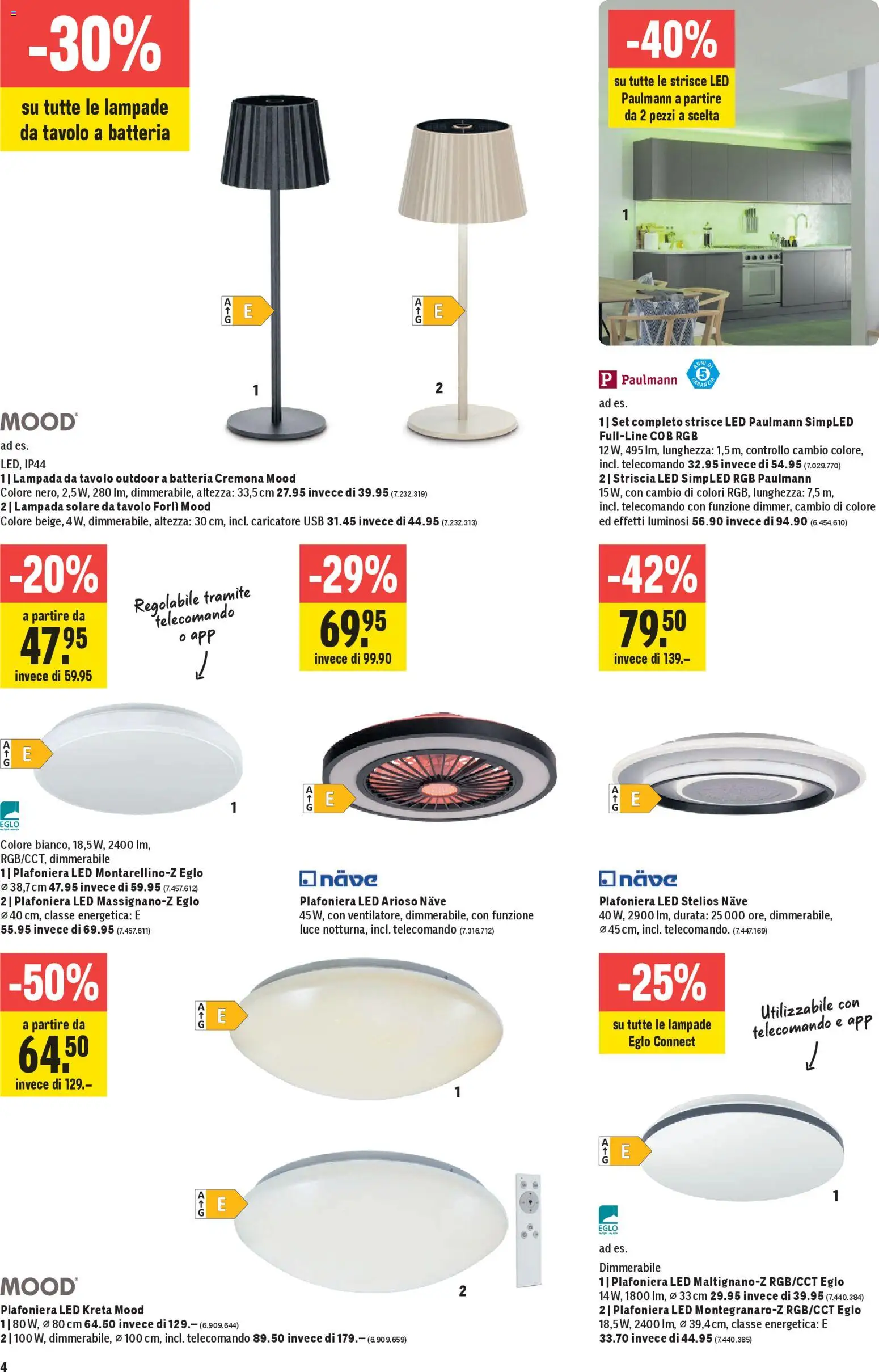 Jumbo Aktionen IT – gültig ab 23.10.2025 | Seite: 4 | Produkte: Usb