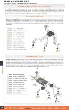 Vista previa Obramat folleto válido desde el 23.03.2026 | Página: 324 | Productos: Ventilador, Caja
