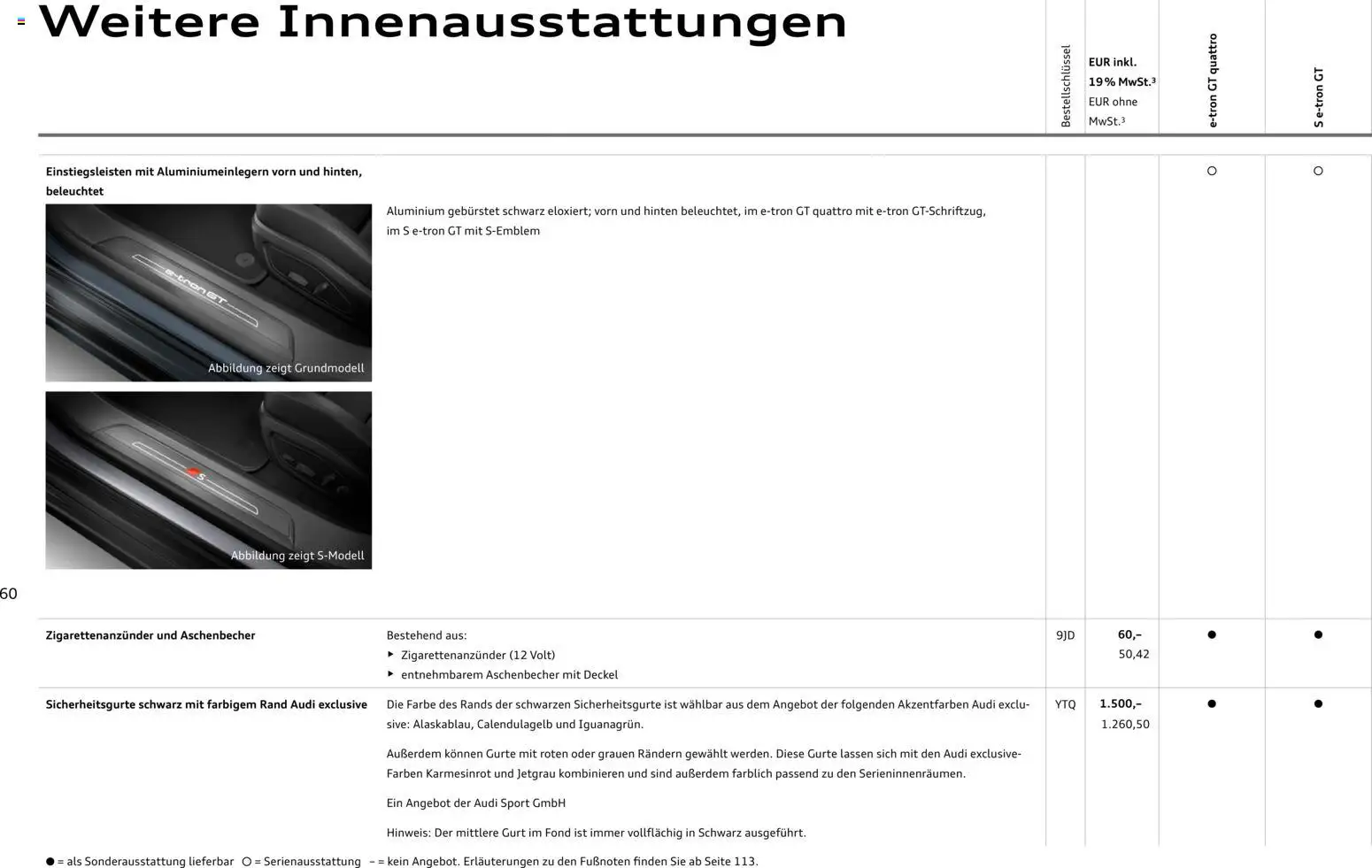 Audi e-tron GT – gültig ab 28.10.2025 | Seite: 60