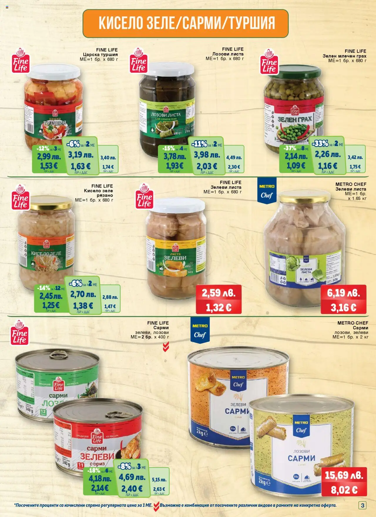 {H1} | Страница: 3 | Продукти: Лозови листа, Зеле, Грах, Сарми