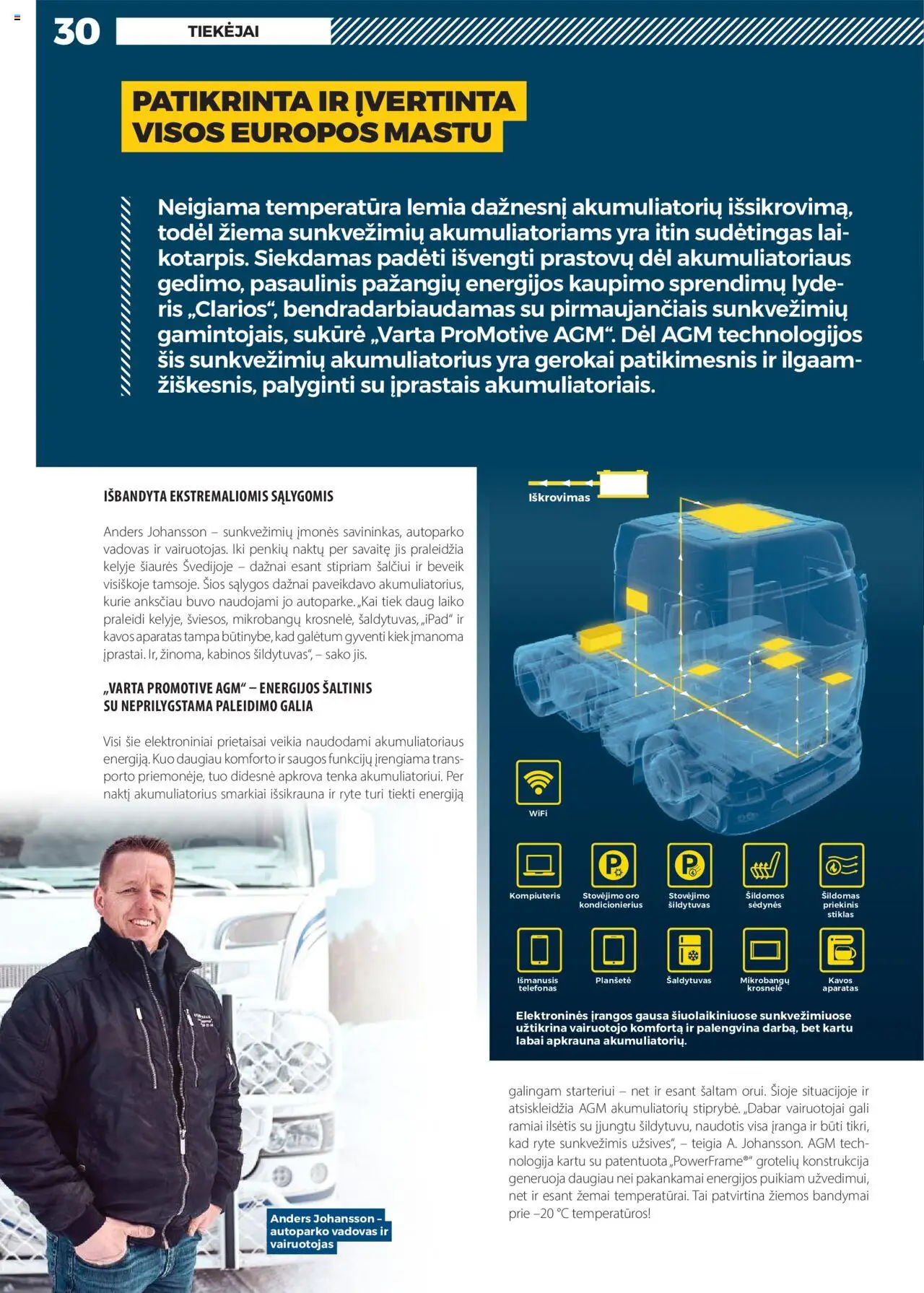 Inter Cars - Leidinys - InterTRUCK Nr. 24│galioja nuo 13.08.2025 | Puslapis: 32 | Prekių: Telefonas, Kondicionierius, Šaldytuvas, Akumuliatorius