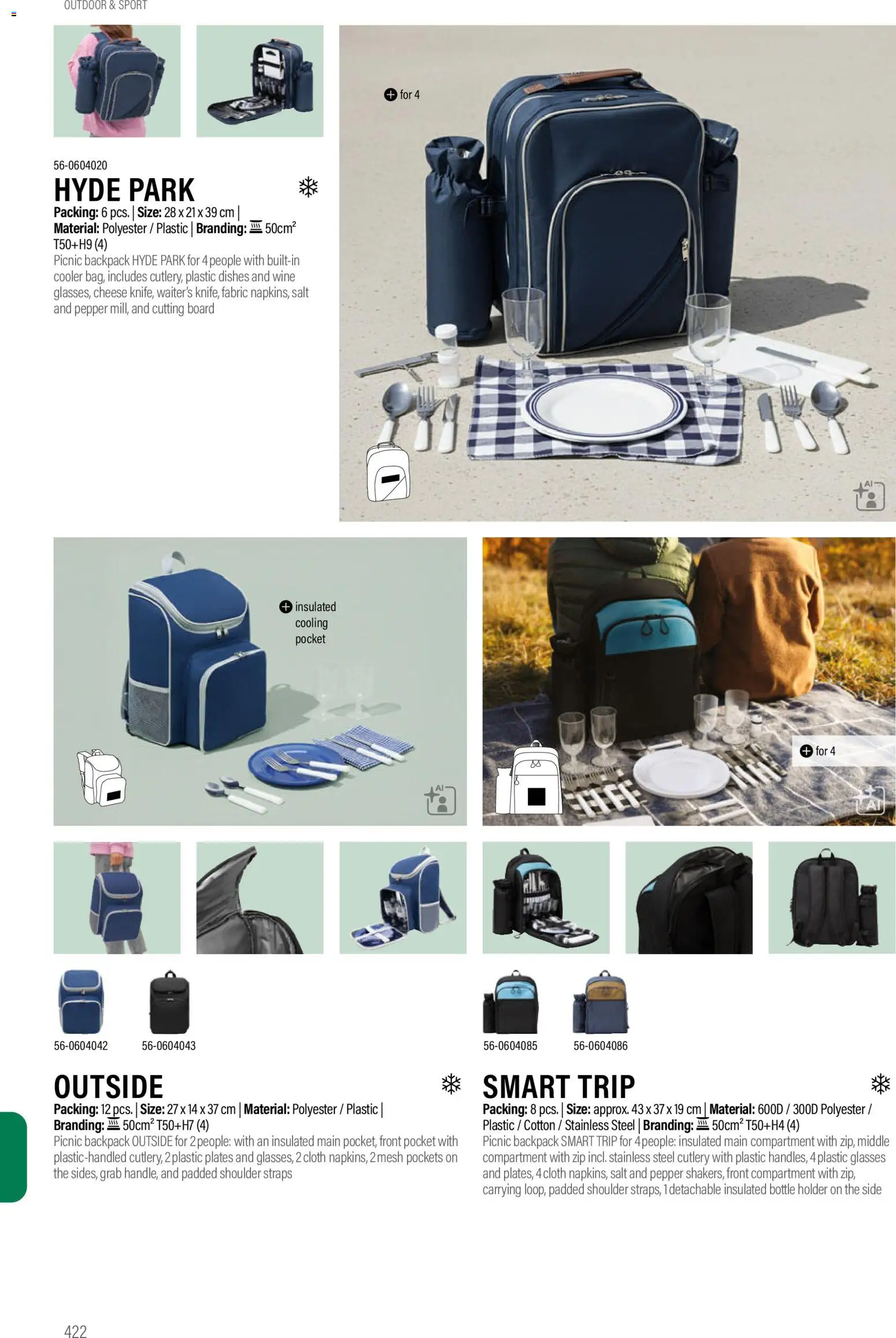 Sapo Giveaways Promotion tops – σε ισχύ από 14.01.2026 | Σελίδα: 422