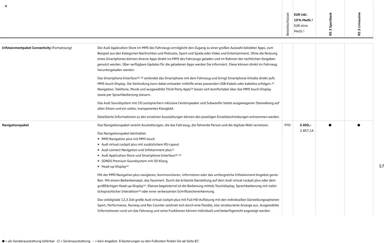 Audi RS 3 Sportback / RS 3 Limousine – gültig ab 28.10.2025 | Seite: 57 | Produkte: Navigation, Smartphones, Smartphone, Video