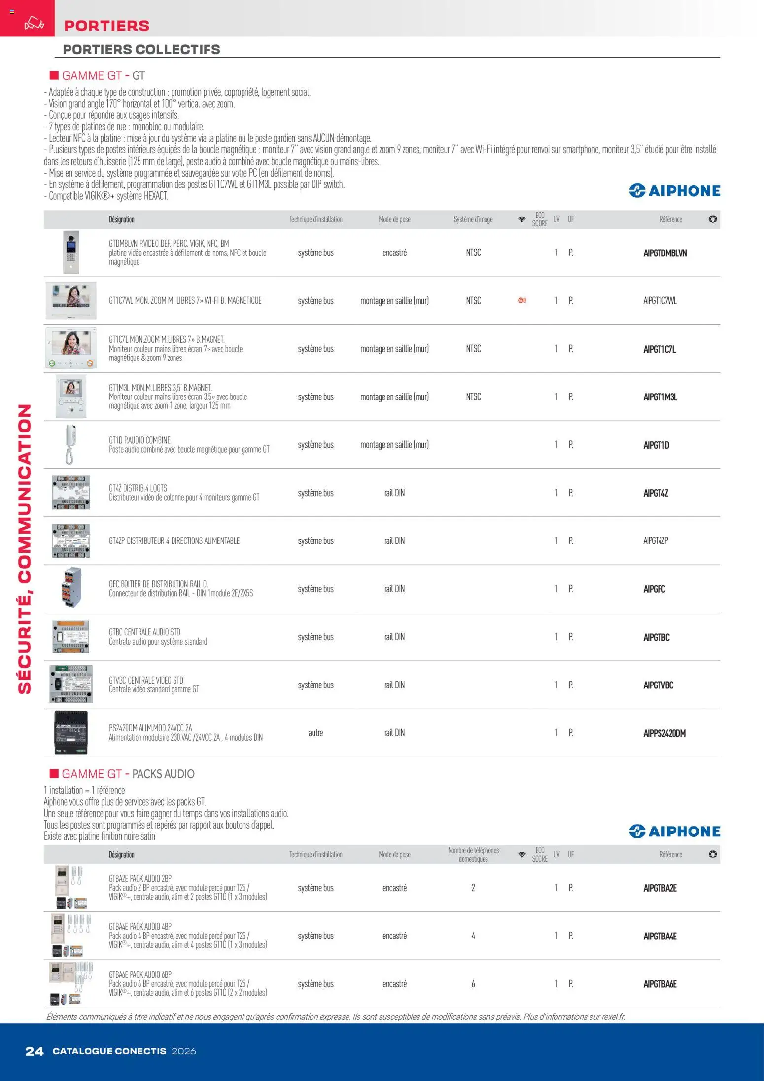 {H1} | Page: 24 | Produits: PC, Vidéo, Audio, Connecteur