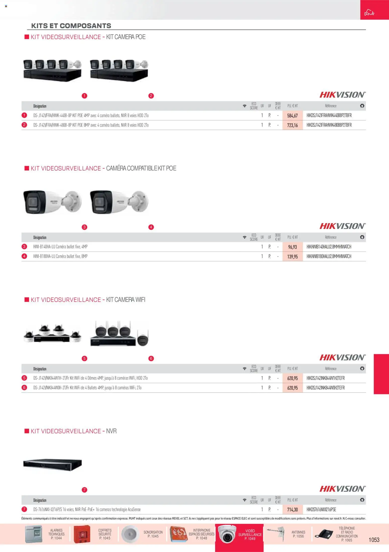 {H1} | Page: 102 | Produits: Vidéo, Radio, Caméra