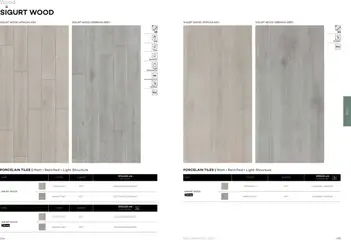 Preview of Rak Ceramics Surfaces Catalogue valid from 17.12.2024 | Page: 79 | Products: Viski
