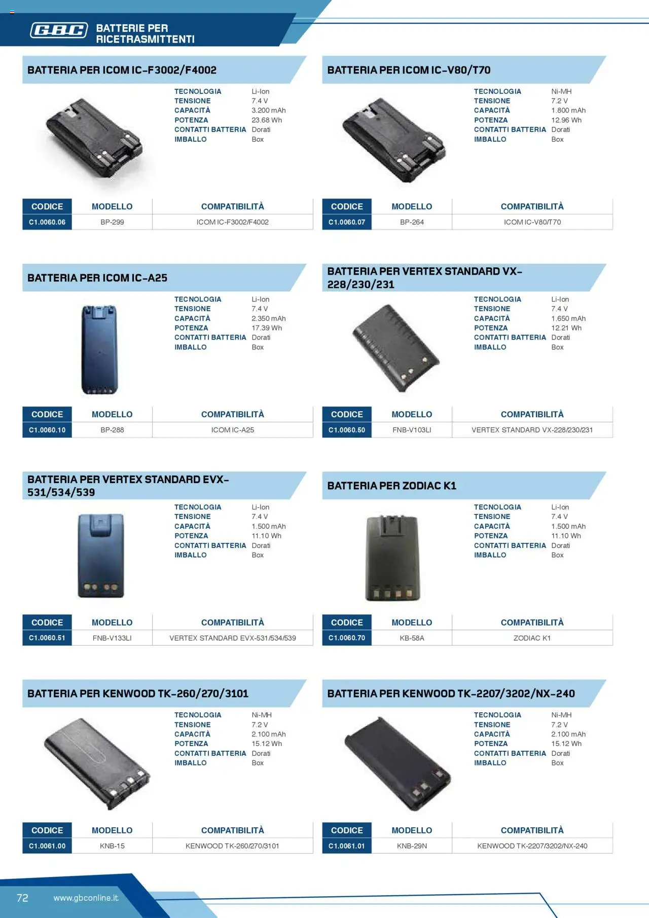 Volantino GBC del 12.04.2025 | Pagina: 72 | Prodotti: Batteria, Batterie