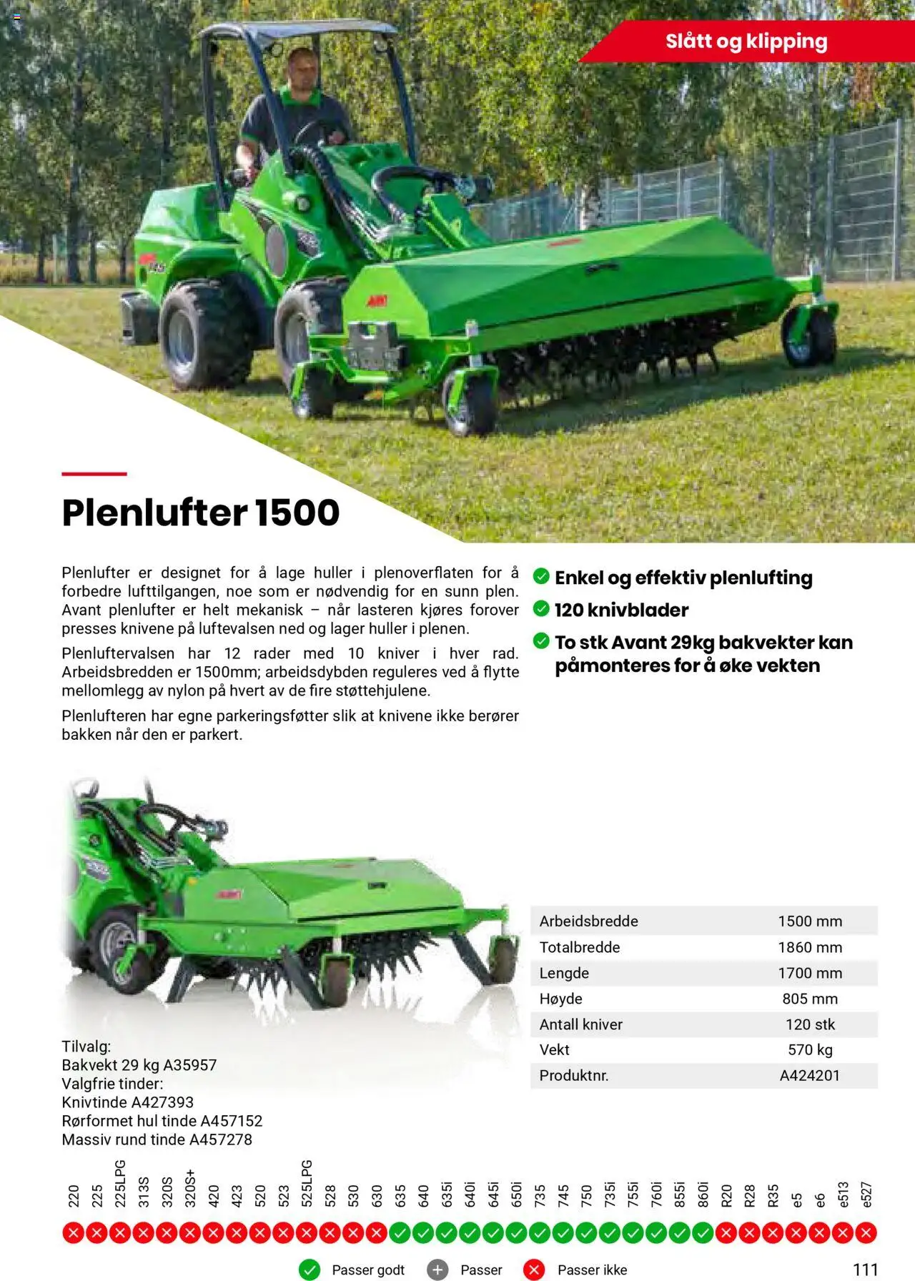  | Side: 111 | Produkter: Vekt