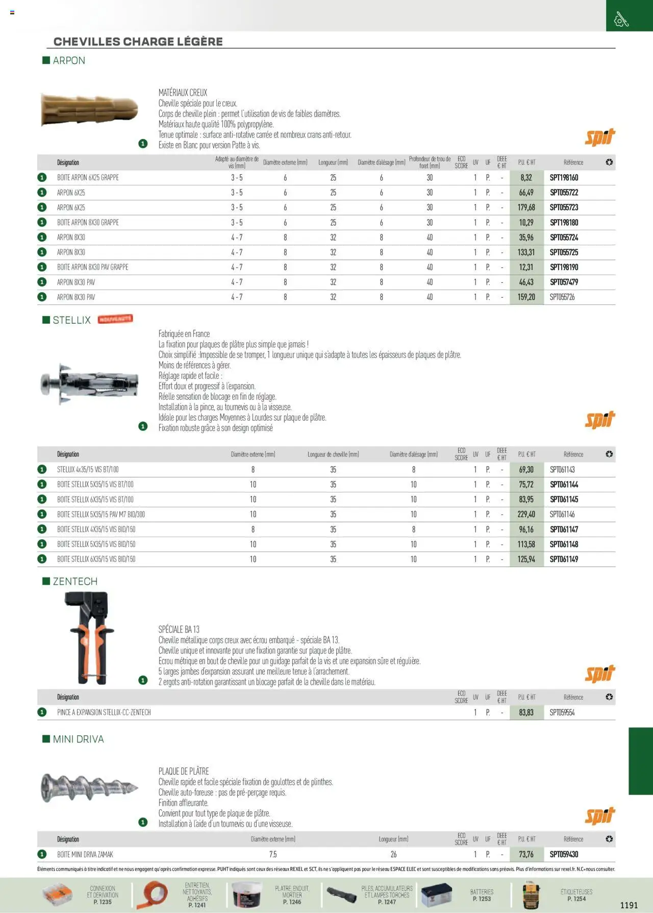 | Page: 65 | Produits: Tournevis, Mortier, Plâtre