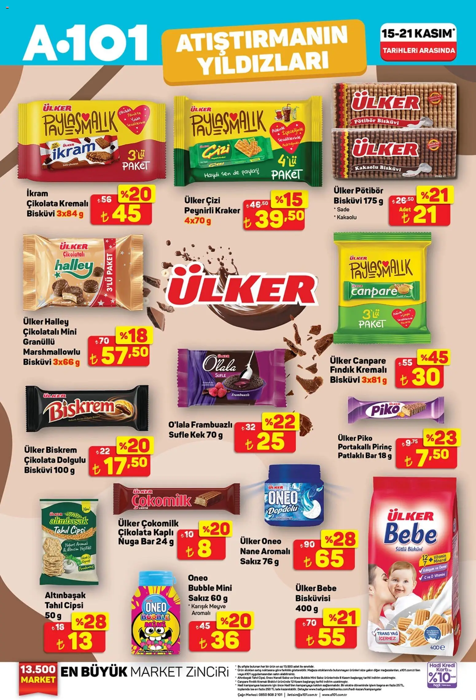 A101 Katalog - 15.11.2025 tarihinden itibaren geçerlidir | Sayfa: 6