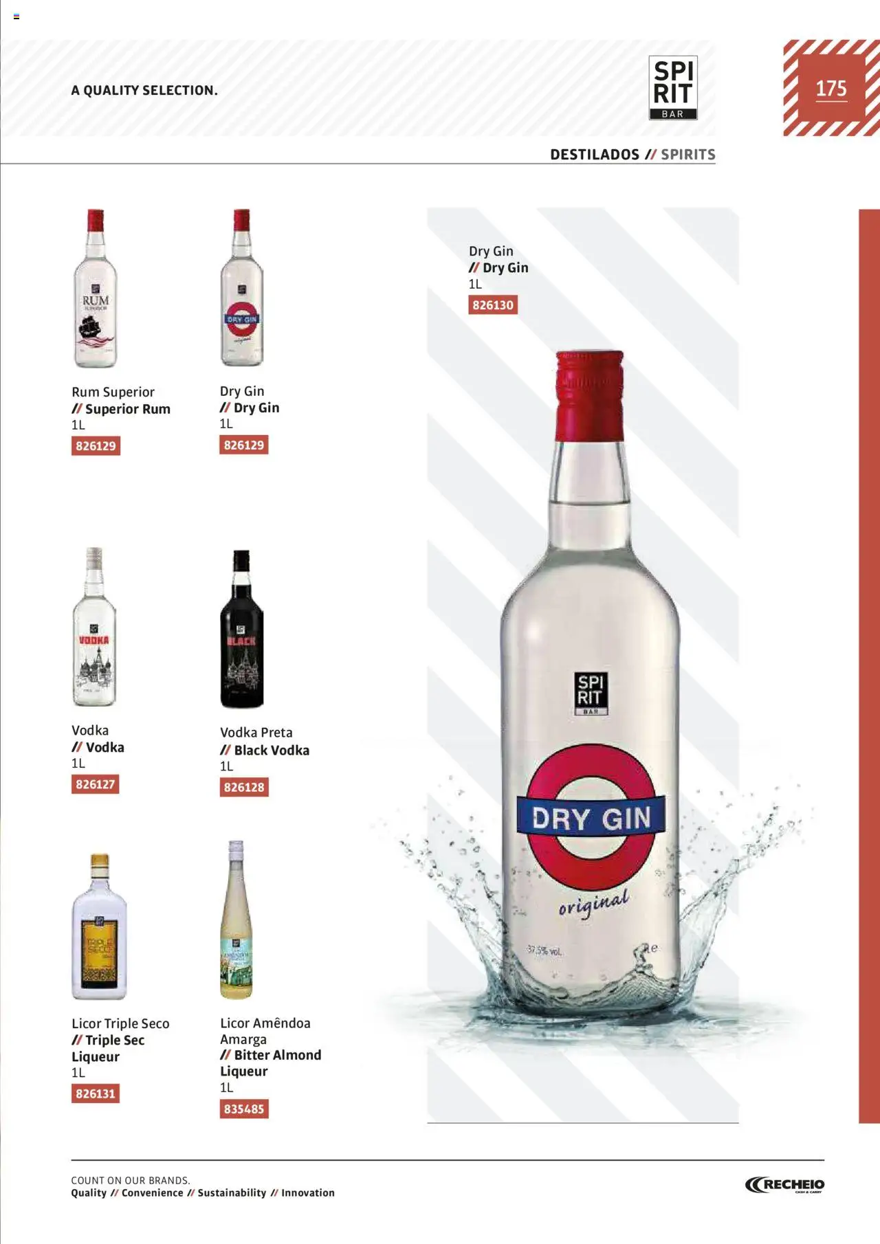Recheio AS NOSSAS MARCAS │ válido de 19.12.2023 | Página: 175 | Produtos: Rum, Licor, Gin, Vodka