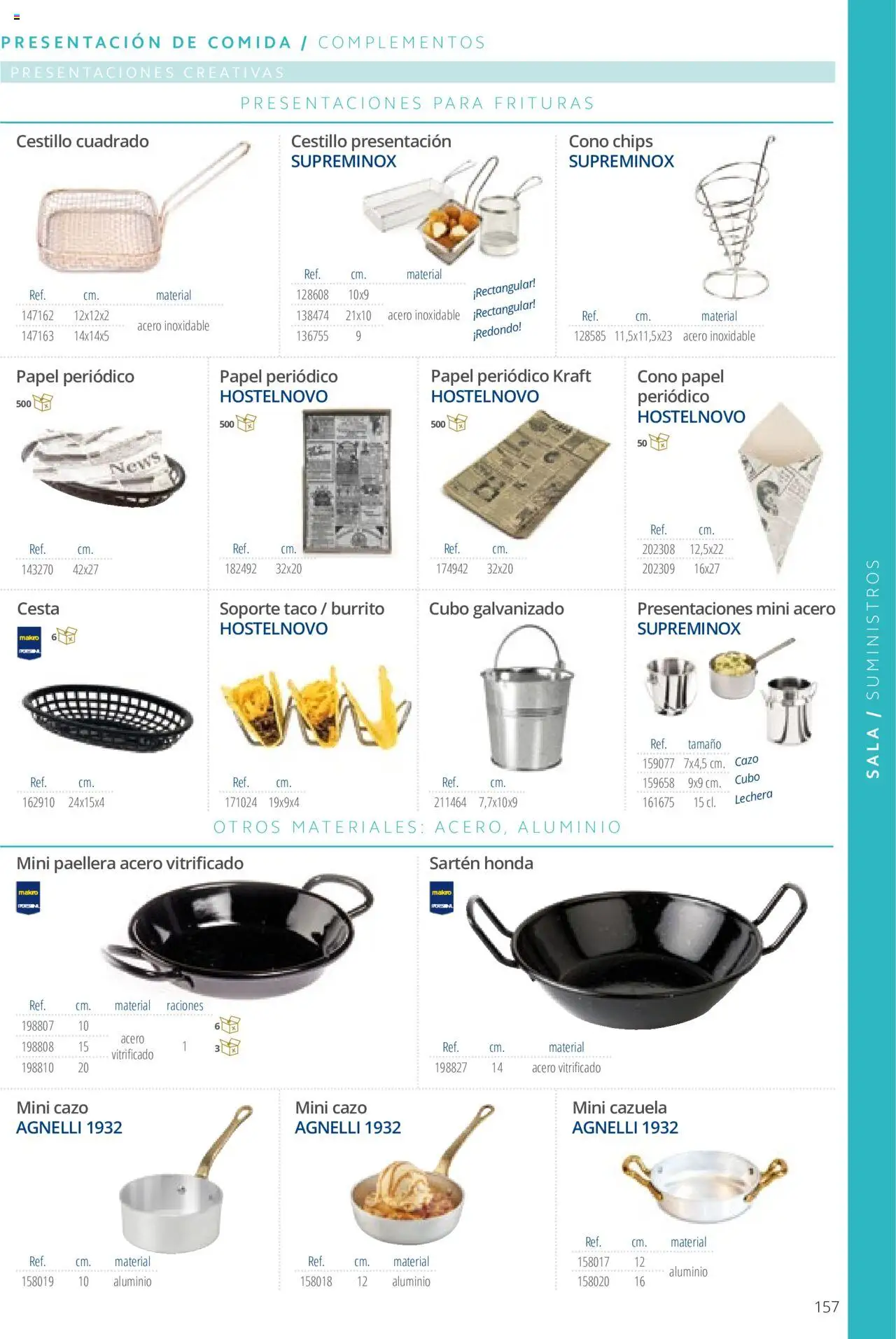 Makro catálogo │ válido desde el 19.06.2024 | Página: 157