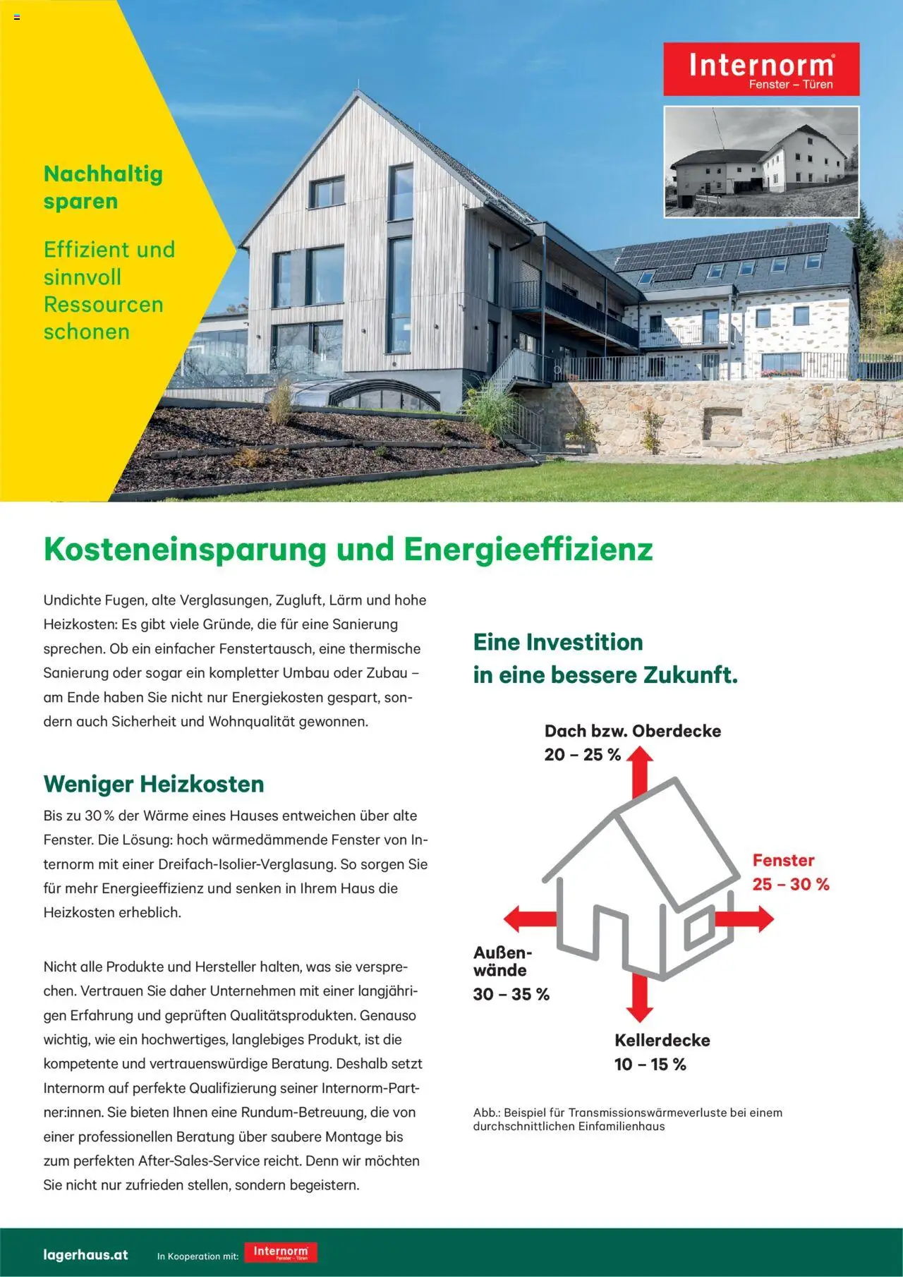 Lagerhaus Fenster und Türen gültig ab 19.05.2025 | Seite: 2