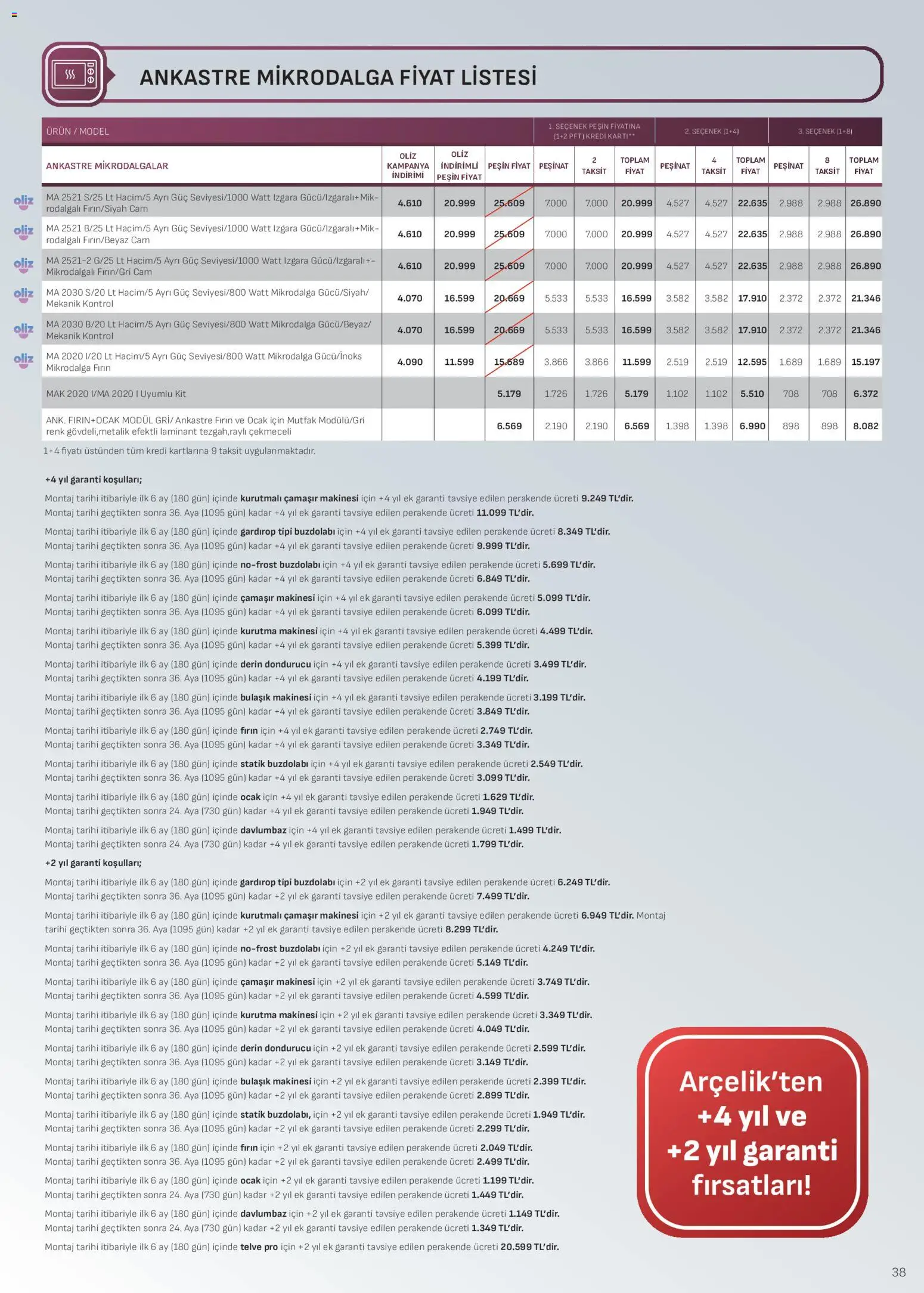 Arçelik Ankastre Kataloğu - 16.12.2025 tarihinden itibaren geçerlidir | Sayfa: 38 | Ürünler: Gardırop, Kurutma makinesi, Çamaşır makinesi, Fırın