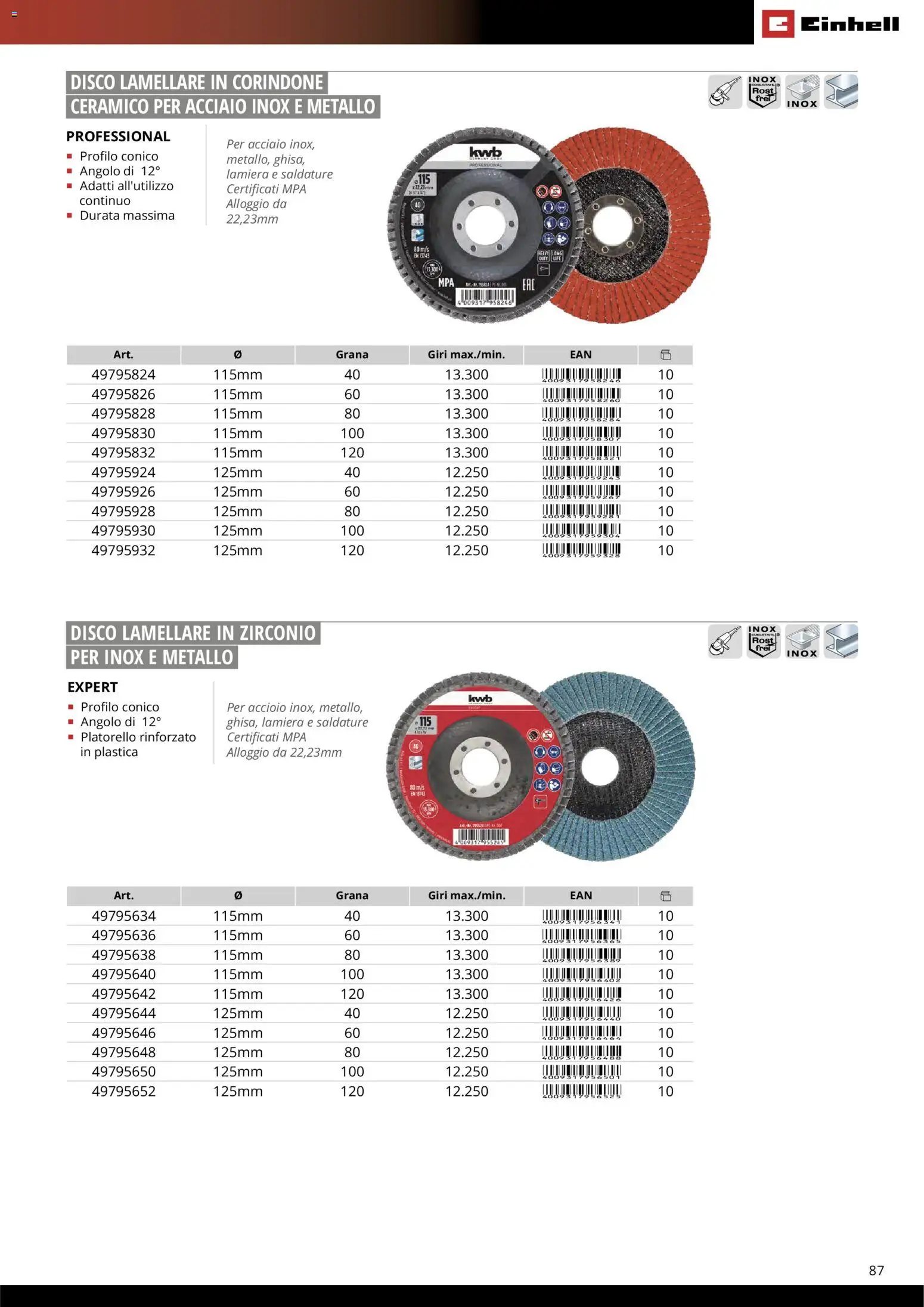 Volantino Einhell del 17.03.2026 | Pagina: 89 | Prodotti: Disco