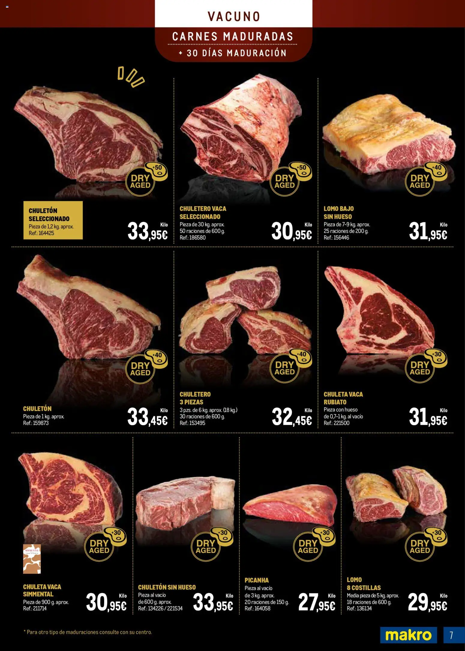 Makro - Especial Carnes Península │ válido desde el 03.11.2025 | Página: 7