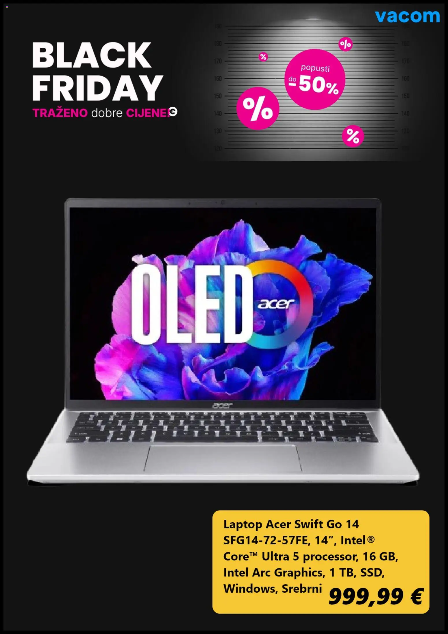 Vacom katalog | vrijedi od 11.11.2025 | Stranica: 3