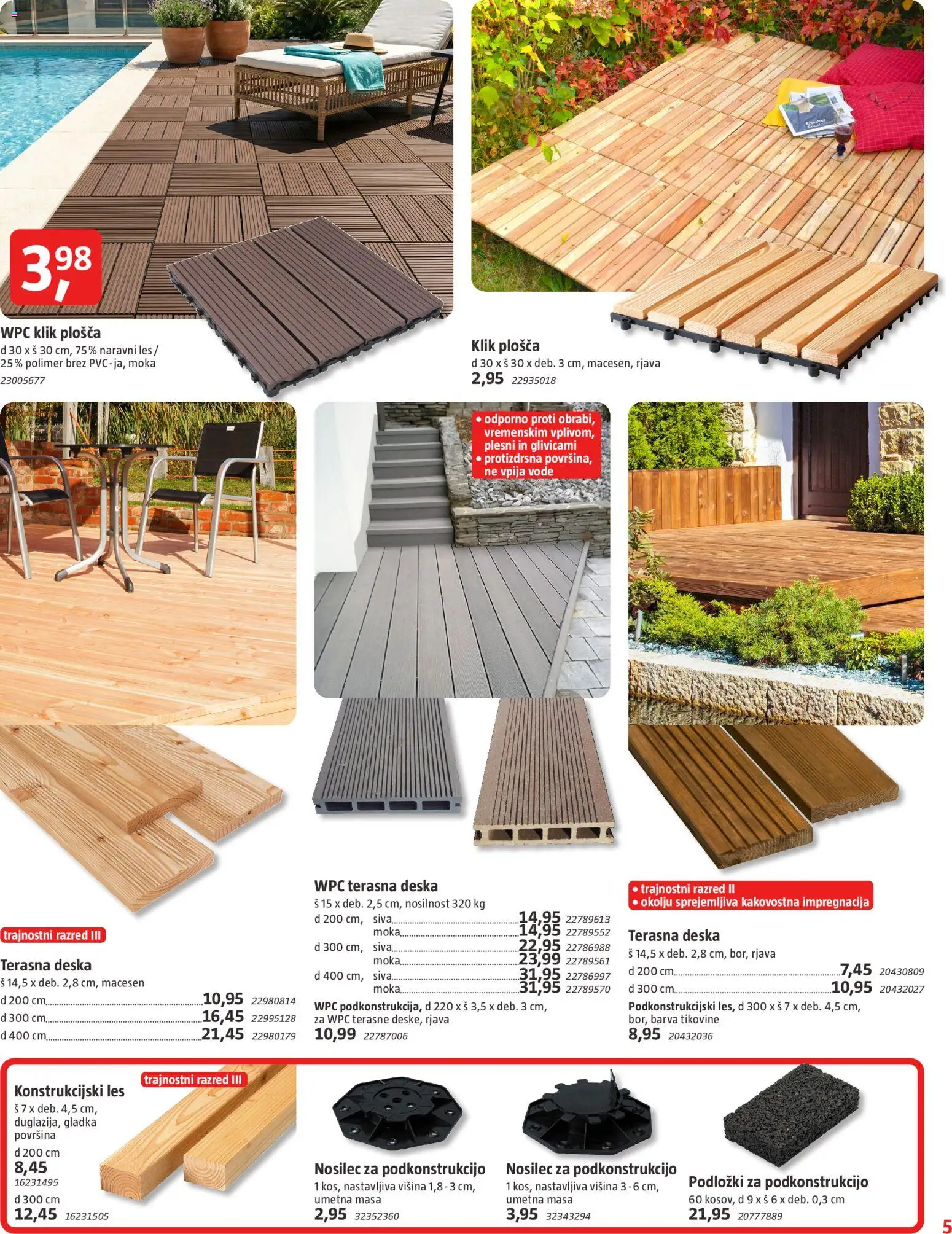 Novi Bauhaus katalog ponudbe – veljaven od 18.03.2026 | Stran: 5 | Izdelki: Moka, Barva