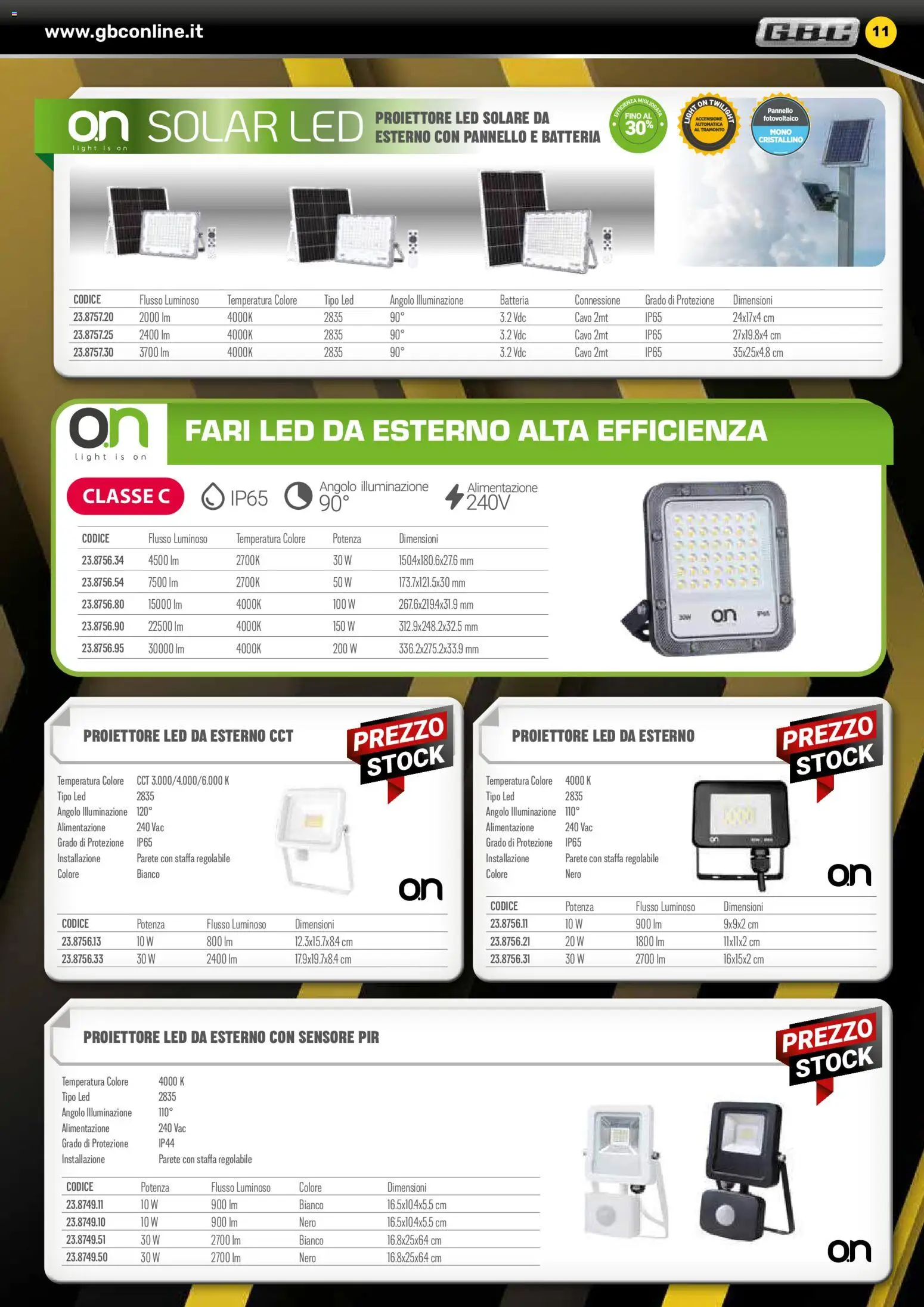 Volantino GBC del 06.02.2026 | Pagina: 11 | Prodotti: Cavo, Batteria