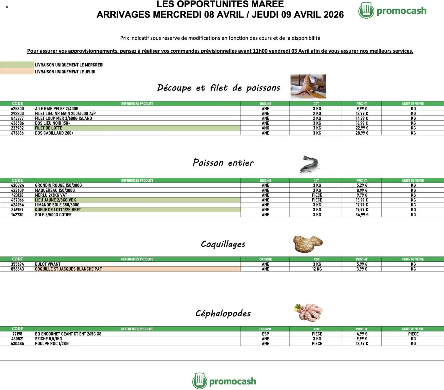 {H1} | Page: 1 | Produits: Maquereau, Poisson