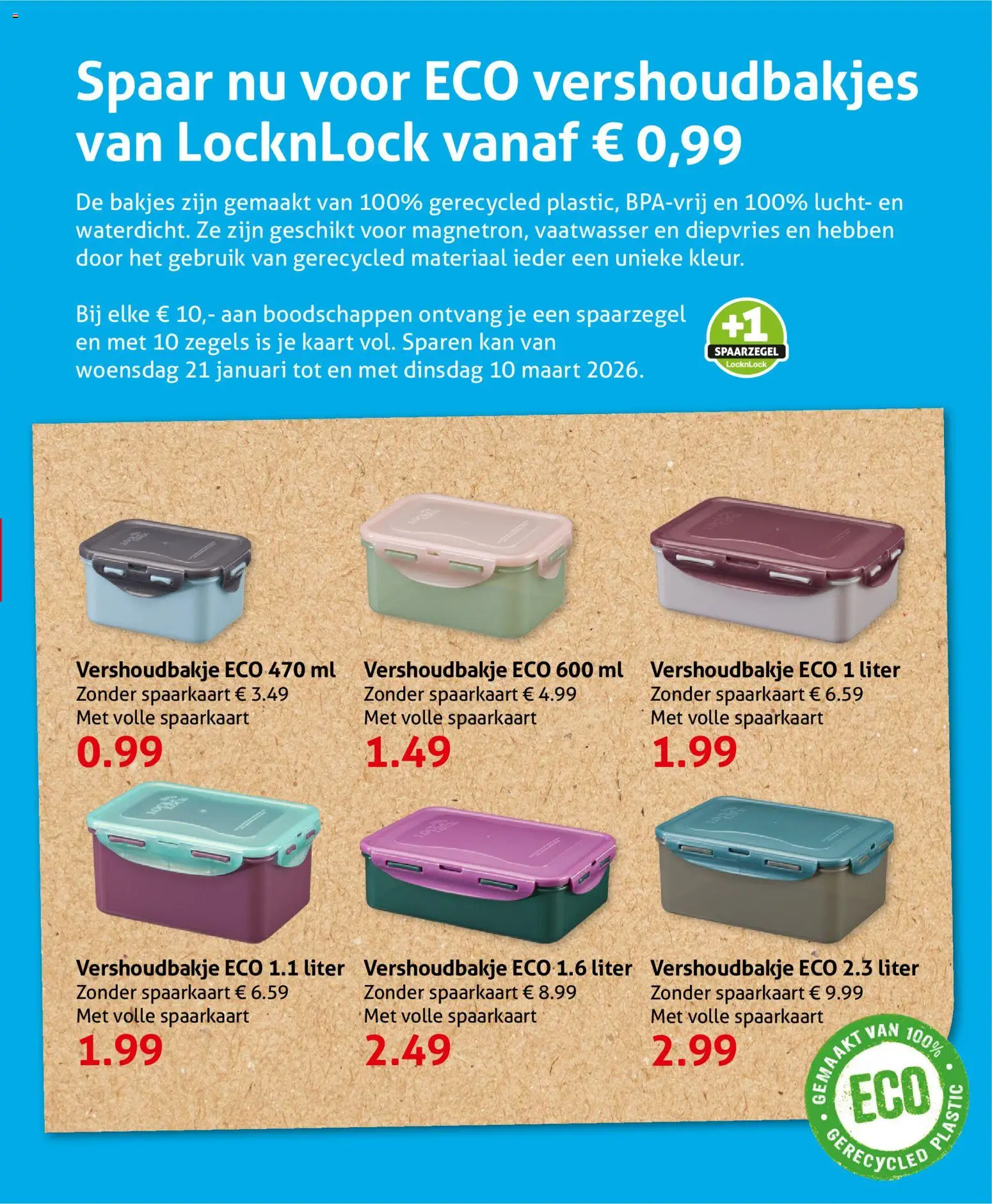 {H1} | Pagina: 25 | Producten: Kaart, Kan, Vaatwasser