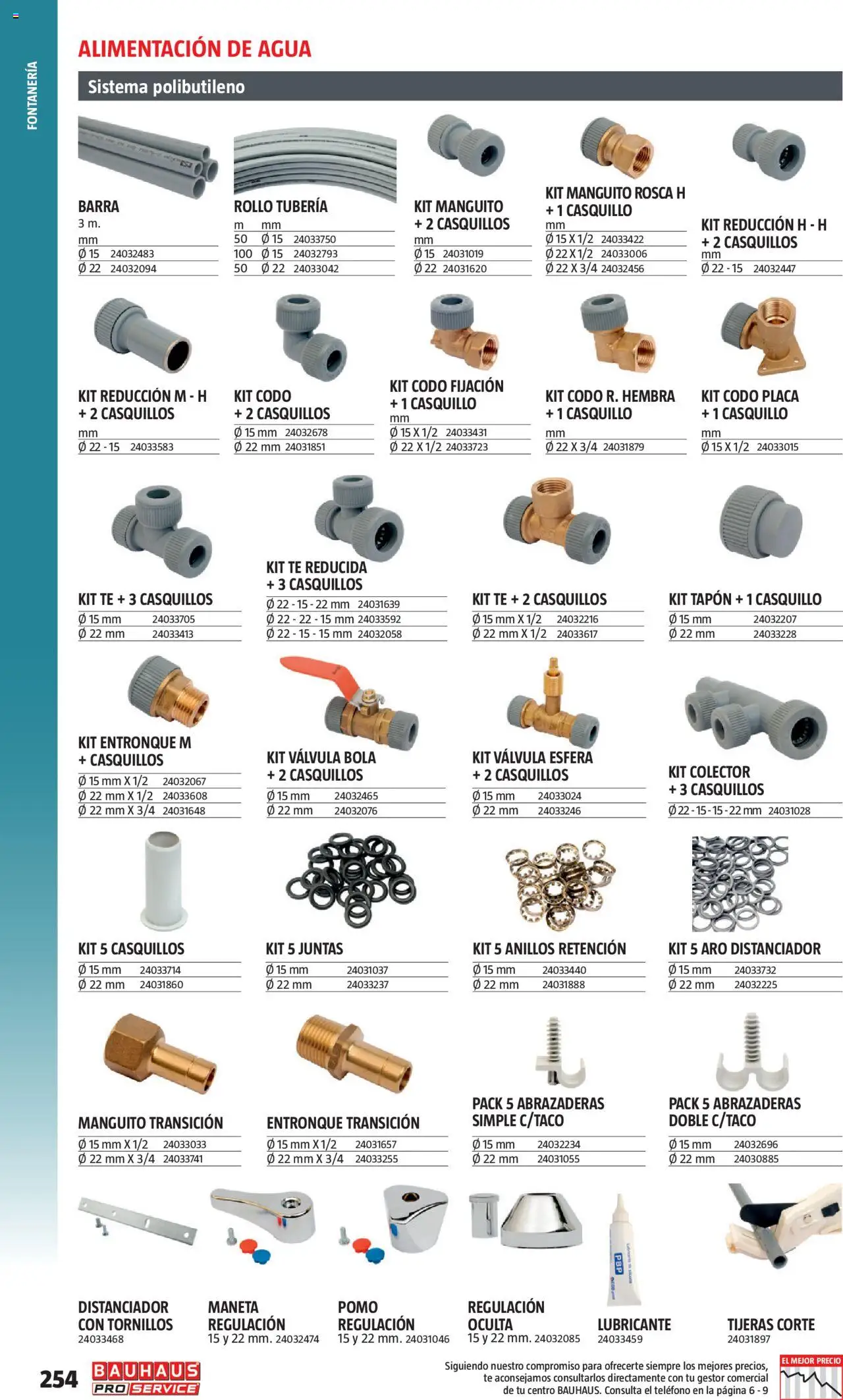 Bauhaus - ProService  │ válido desde el 24.02.2025 | Página: 254 | Productos: Anillos, Té, Teléfono