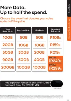 Cell C specials catalogue – valid from 04.02.2026 | Page: 25 | Products: Data, Sim, Router, Stock