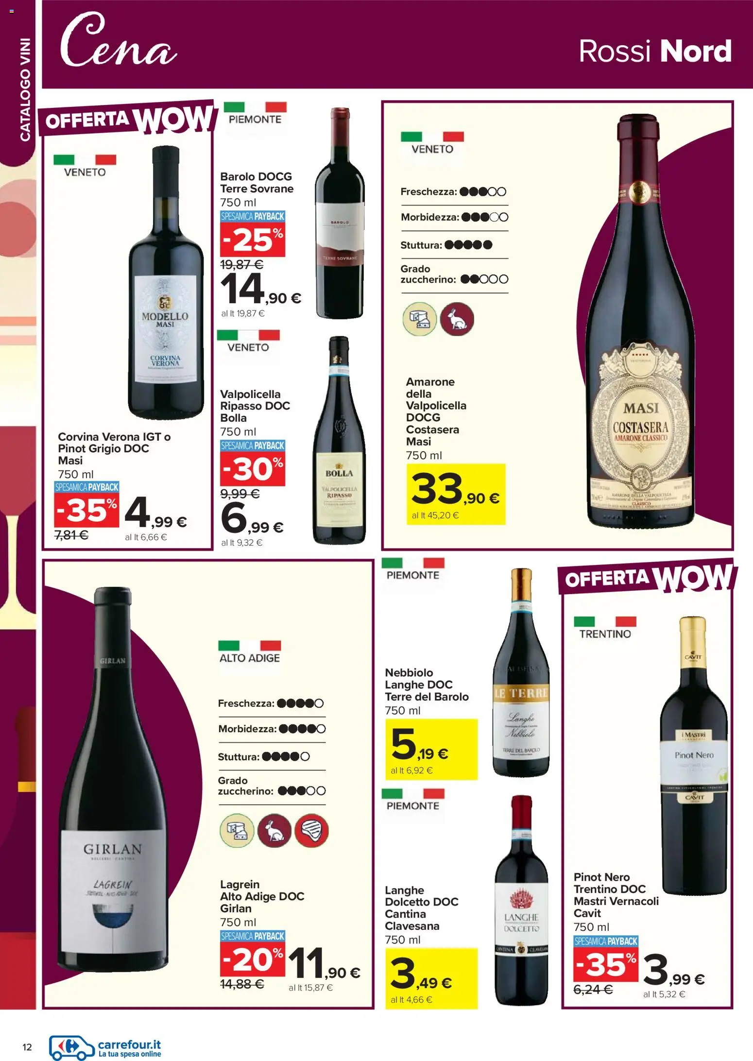 Volantino Carrefour del 17.02.2026 | Pagina: 12