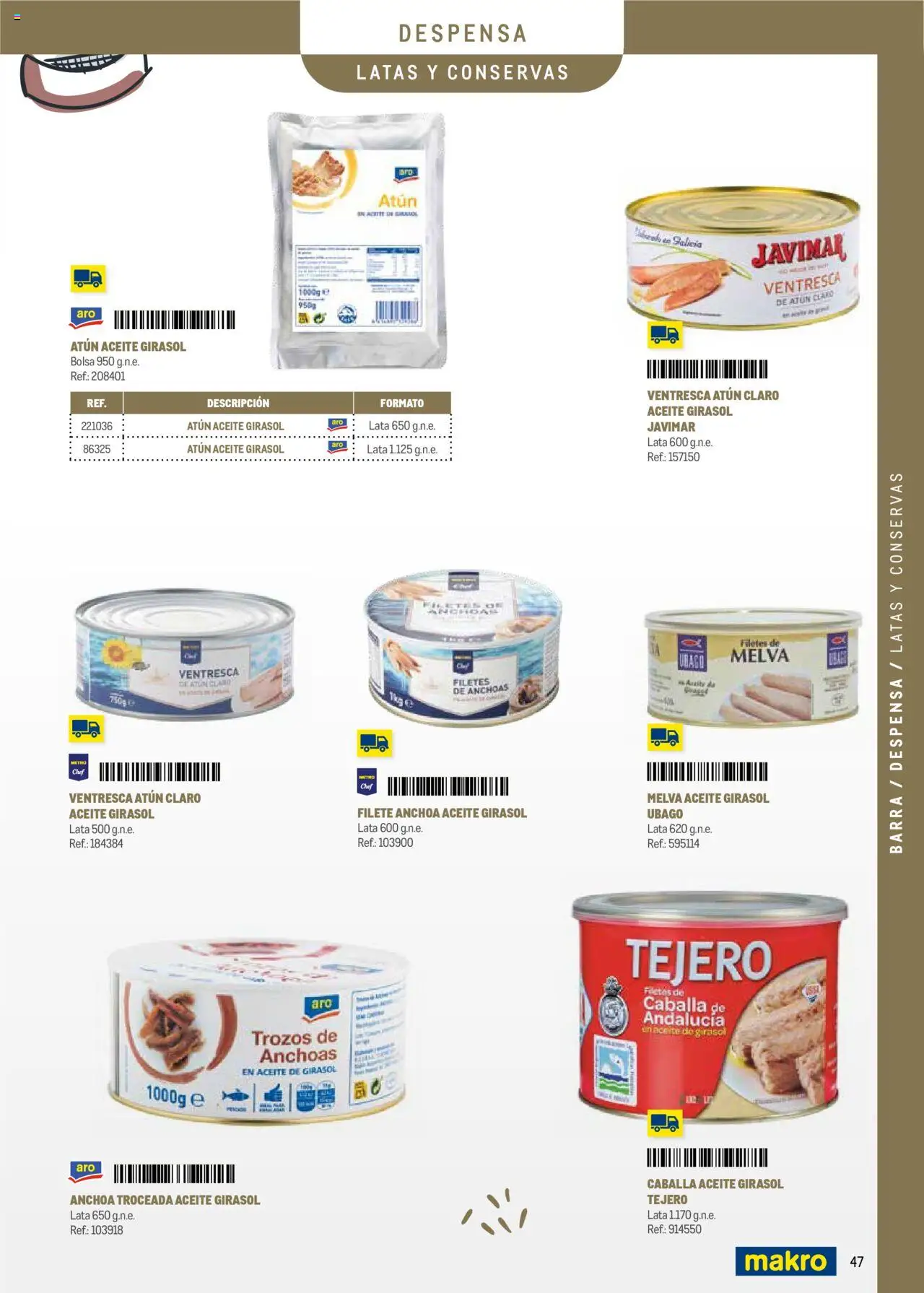 Makro - Menú y Barra Centro │ válido desde el 08.09.2025 | Página: 47 | Productos: Aceite de girasol, Filete, Anchoa, Σταθμός εργασίας