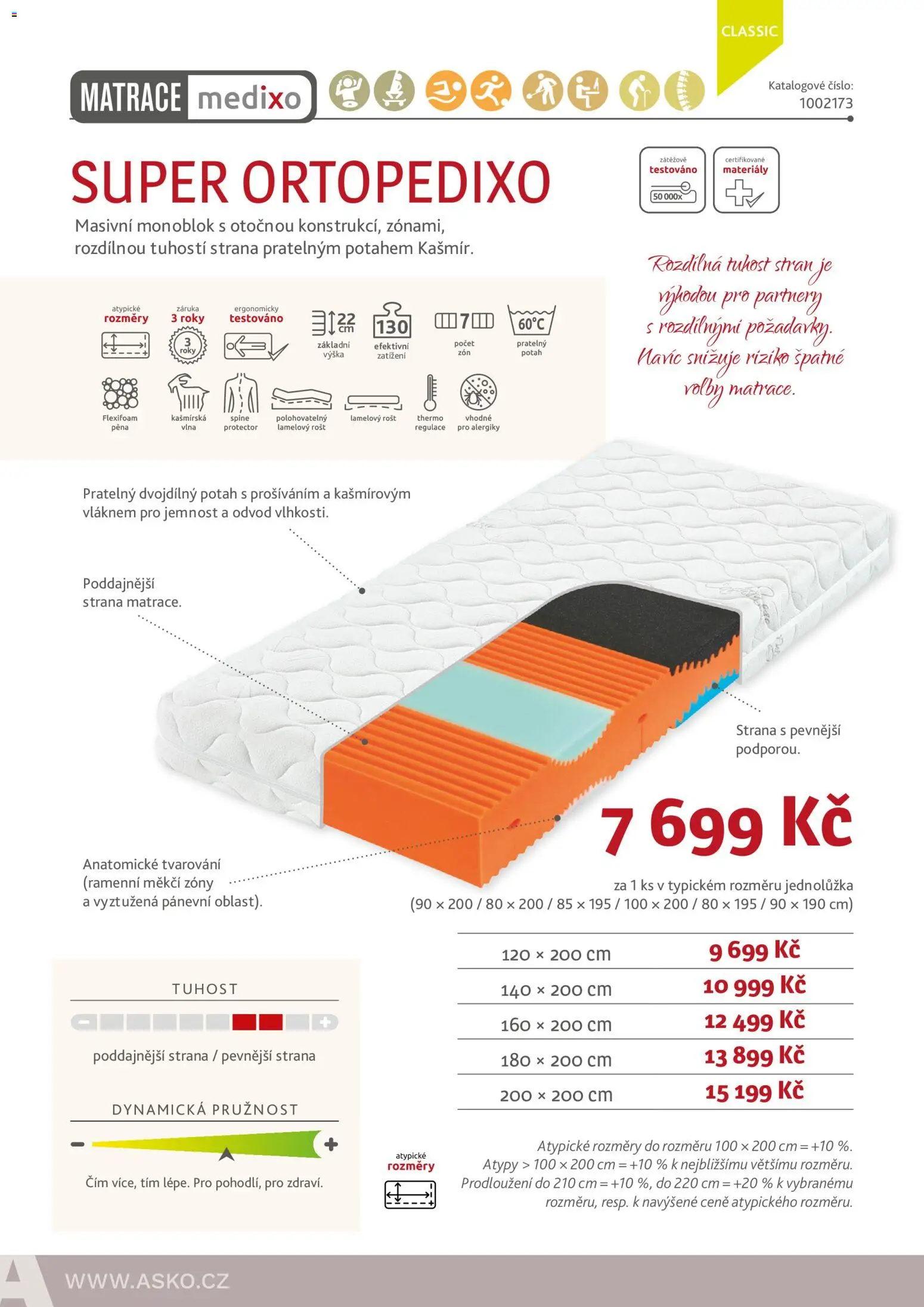 ASKO nábytek leták - Nabídka matrací od 01.01.2026 | Strana: 28 | Produkty: Matrace, Rošt