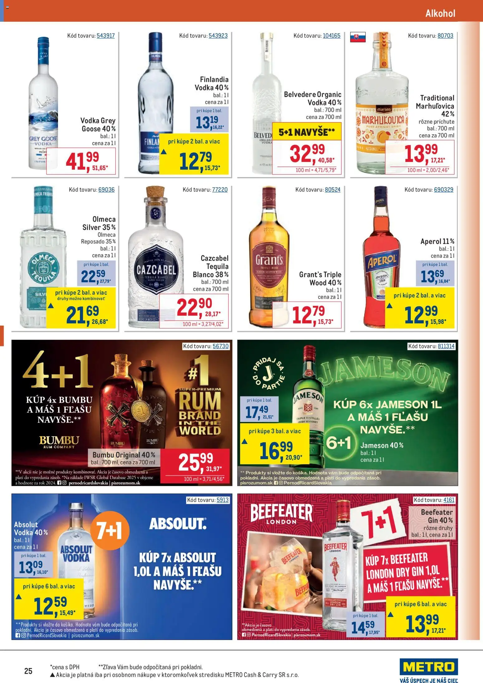 Nové Metro akcie – leták je platný od 25.02.2026 | Strana: 25 | Produkty: Gin, Vodka, Tequila, Rum