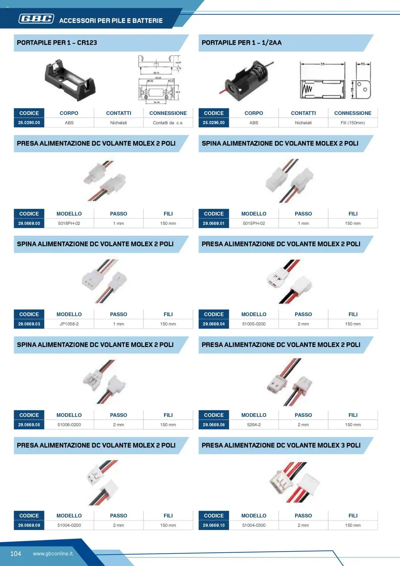 Volantino GBC del 12.04.2025 | Pagina: 104 | Prodotti: Pile, Presa, Batterie